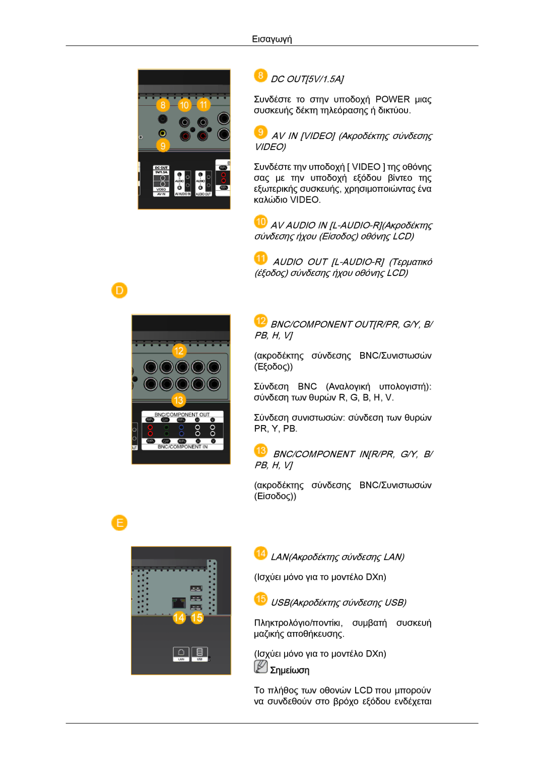 Samsung LH52BPQLBC/EN, LH52BPTLBC/EN, LH52BPPLBC/EN manual Video 