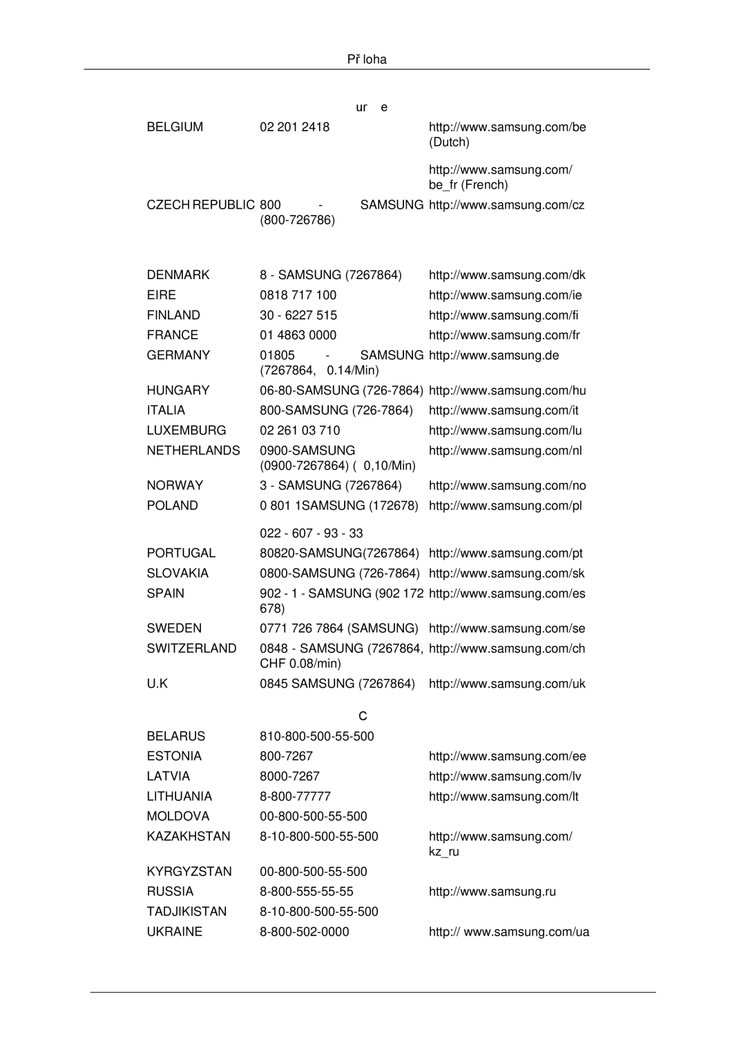 Samsung LH52BPPLBC/EN, LH52BPTLBC/EN manual Cis 