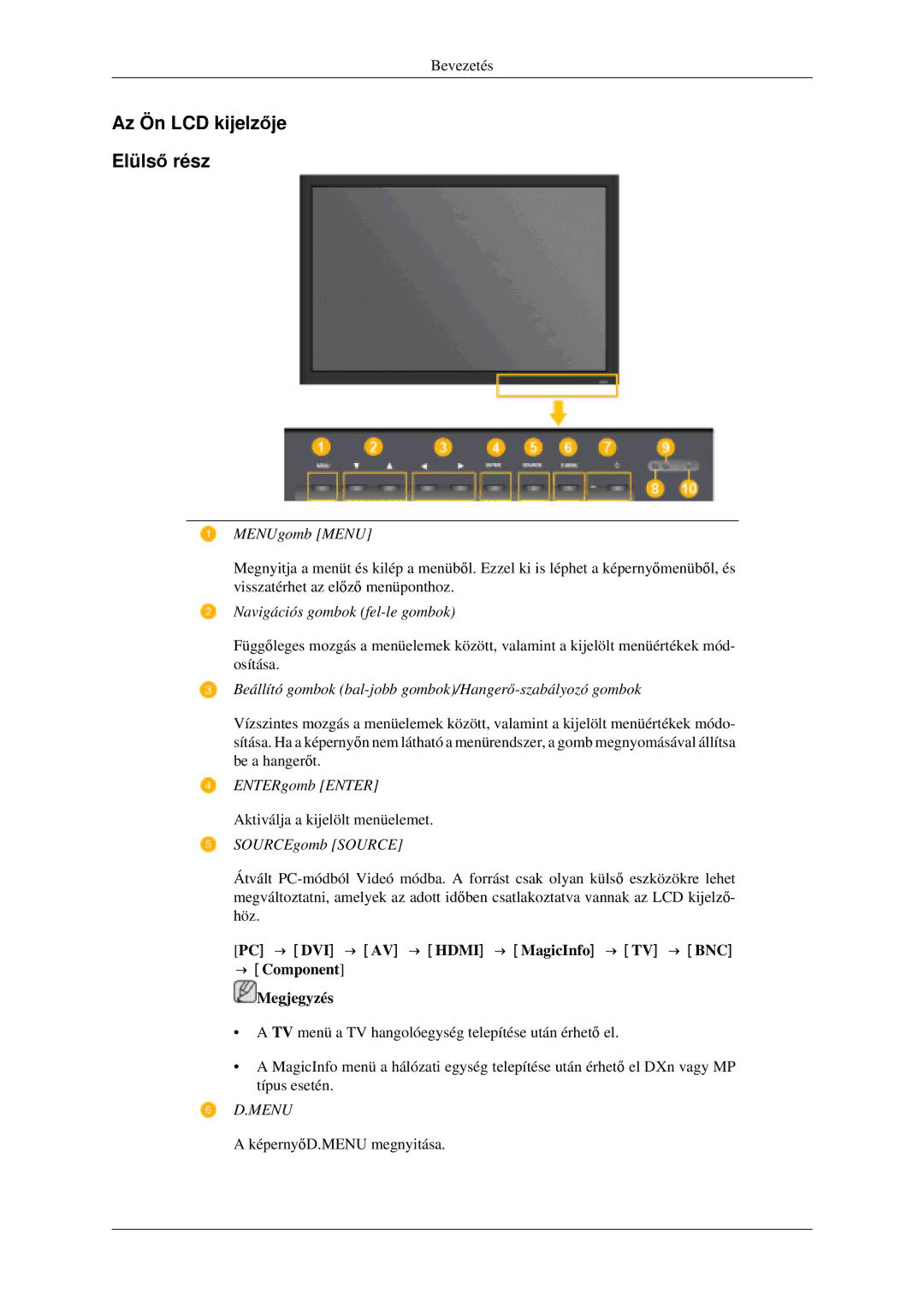 Samsung LH52BPTLBC/EN, LH52BPPLBC/EN manual Az Ön LCD kijelzője Elülső rész, → Component Megjegyzés, Menu 