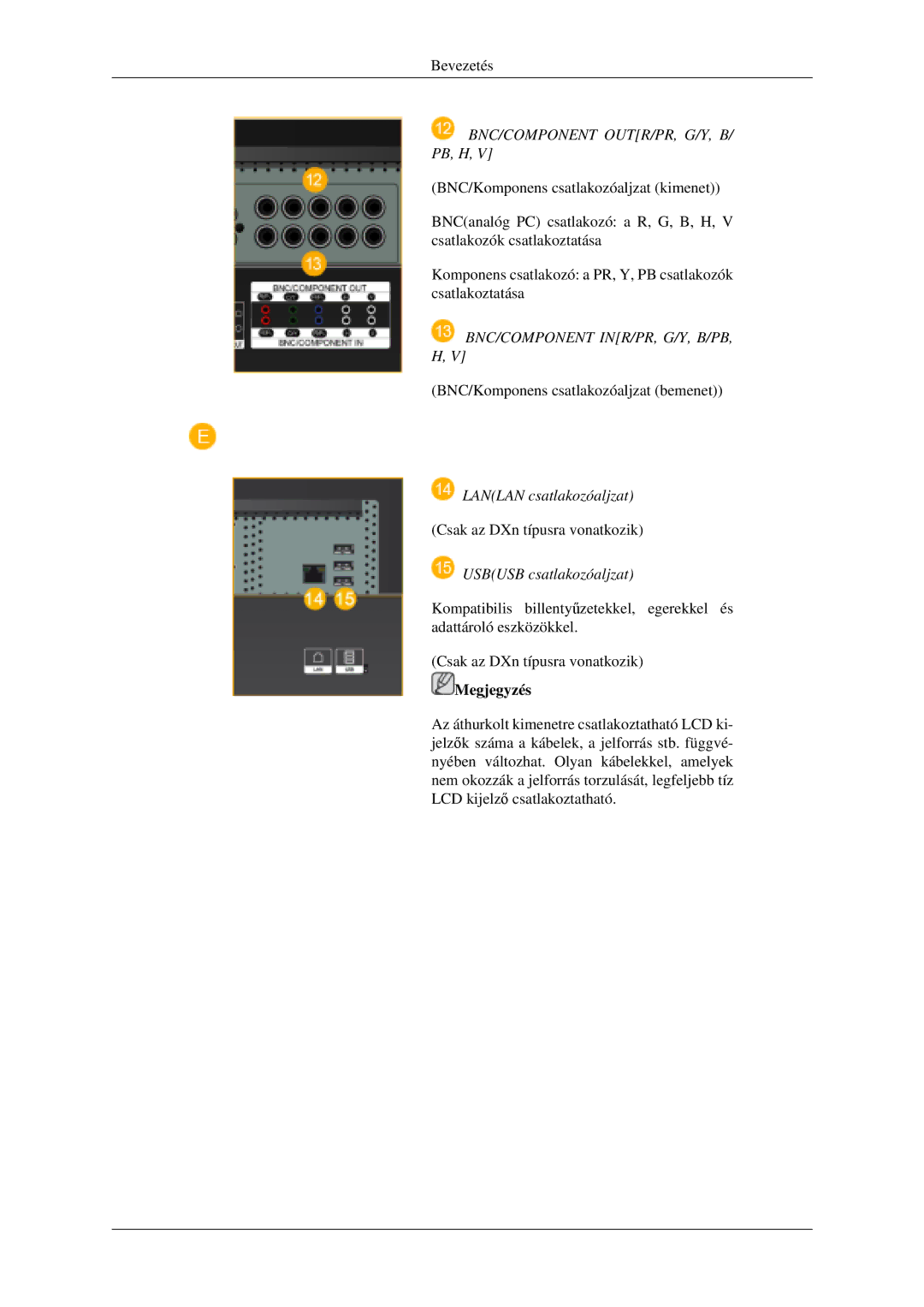 Samsung LH52BPPLBC/EN Bnc/Component Outr/Pr, G/Y, B/ Pb, H, Bnc/Component Inr/Pr, G/Y, B/Pb, H, Lanlan csatlakozóaljzat 