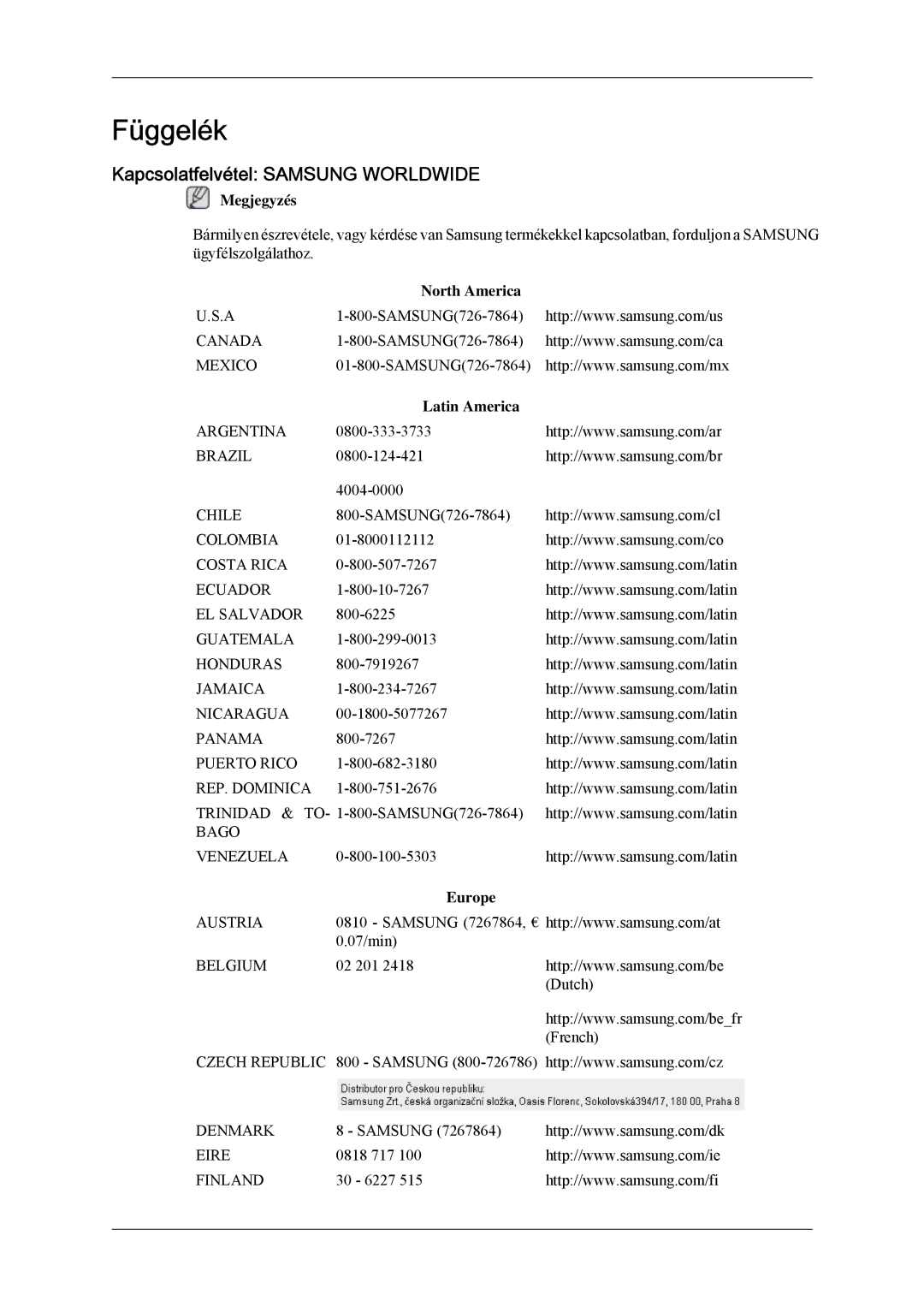 Samsung LH52BPPLBC/EN, LH52BPTLBC/EN manual Függelék, Kapcsolatfelvétel Samsung Worldwide 