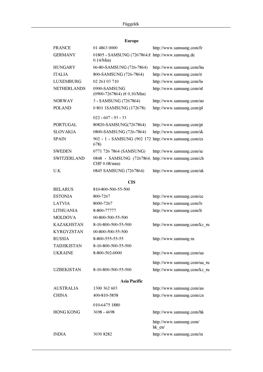 Samsung LH52BPTLBC/EN, LH52BPPLBC/EN manual Cis 