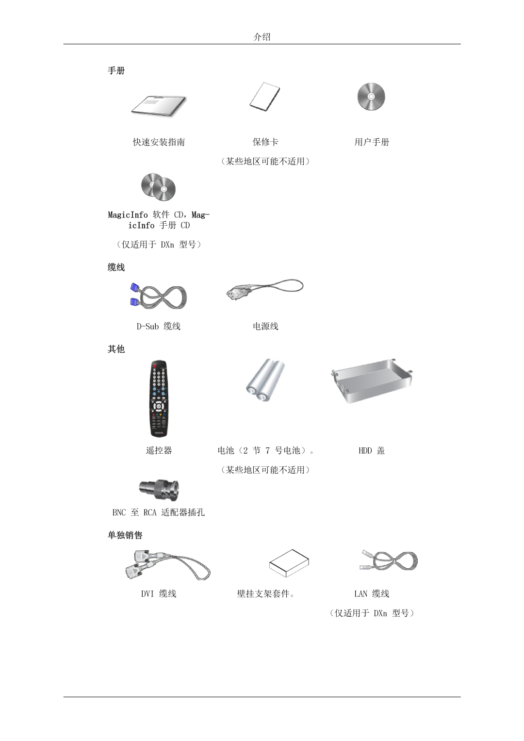 Samsung LH52BPPLBC/EN, LH52BPTLBC/EN manual MagicInfo 软件 CD，Mag IcInfo 手册 CD 