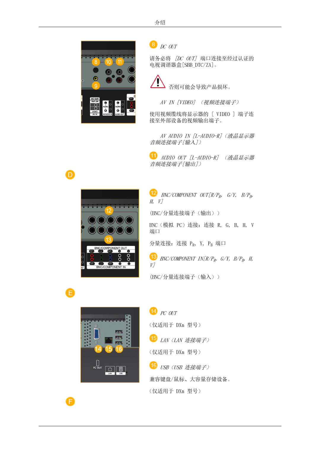 Samsung LH52BPPLBC/EN manual Dc Out, Bnc/Component Outr/Pr, G/Y, B/Pb, H, Bnc/Component Inr/Pr, G/Y, B/Pb, H, Pc Out 