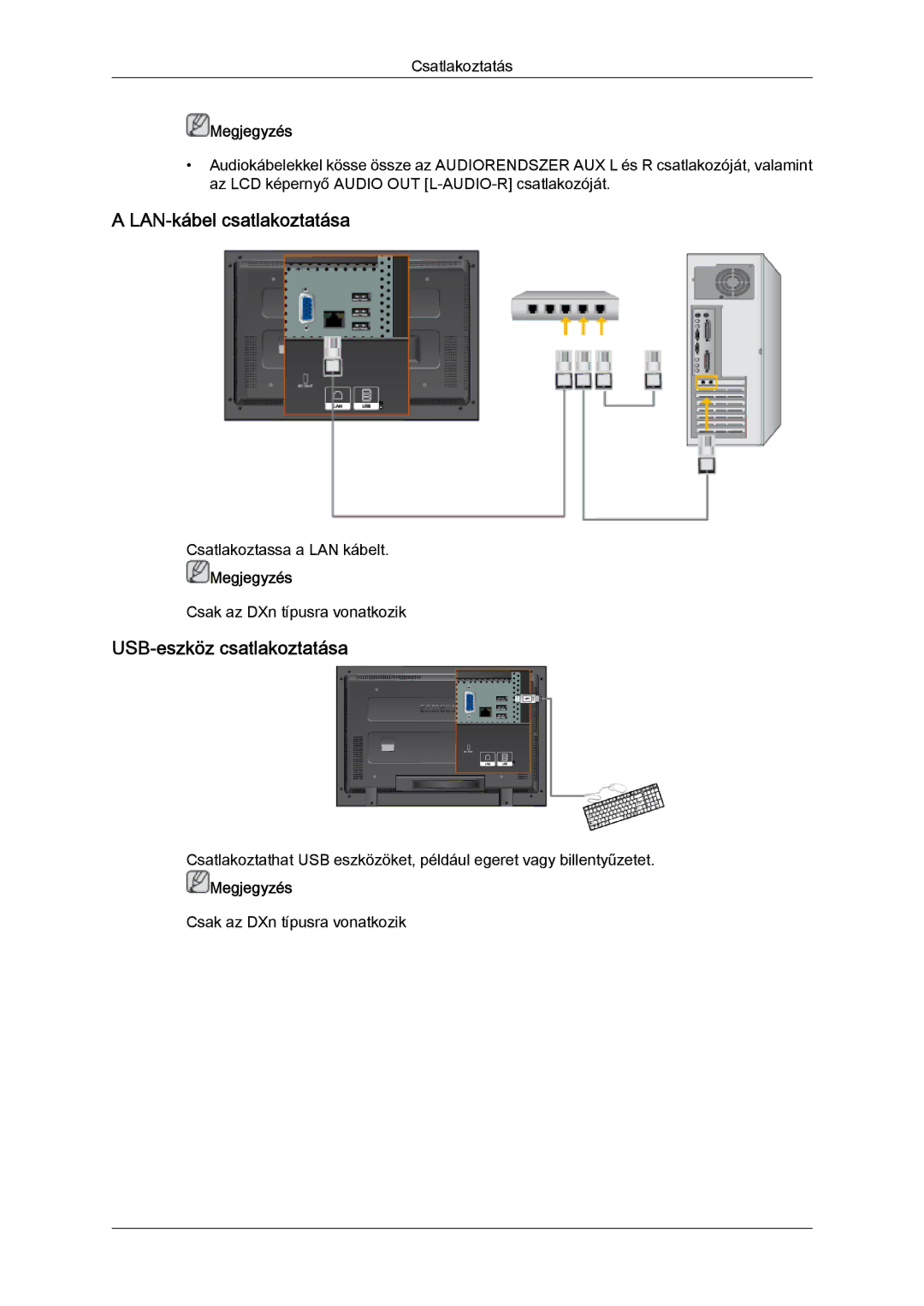 Samsung LH52BPTLBC/EN, LH52BPPLBC/EN manual LAN-kábel csatlakoztatása, USB-eszköz csatlakoztatása 