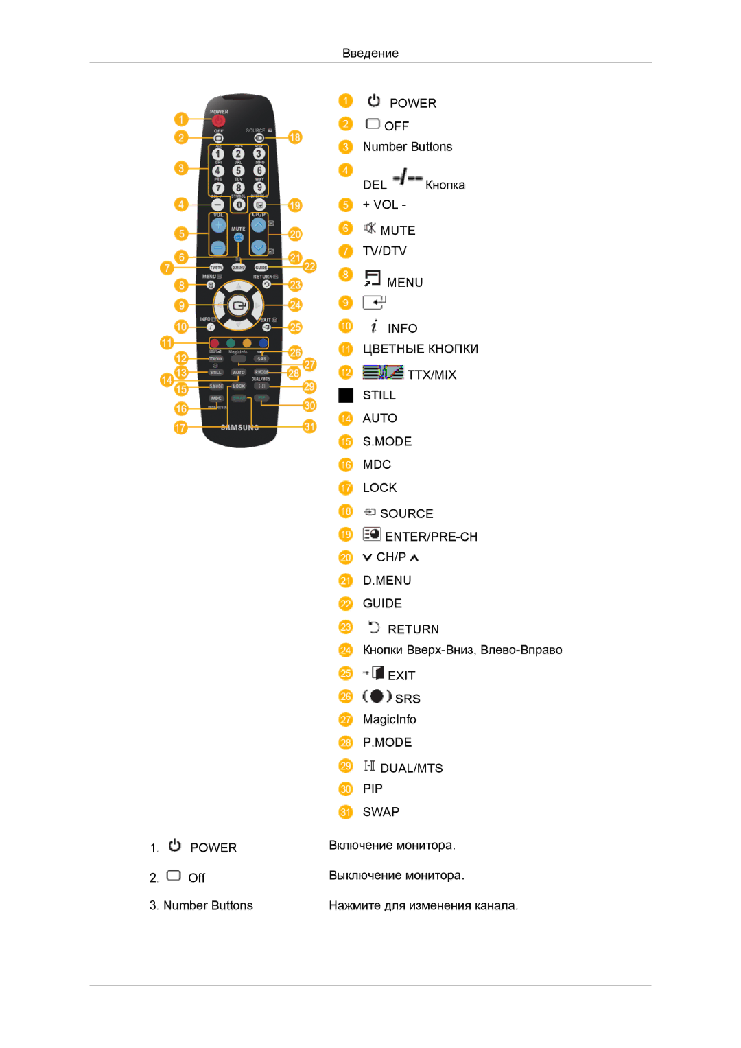 Samsung LH52BPTLBC/EN, LH52BPPLBC/EN manual Power 