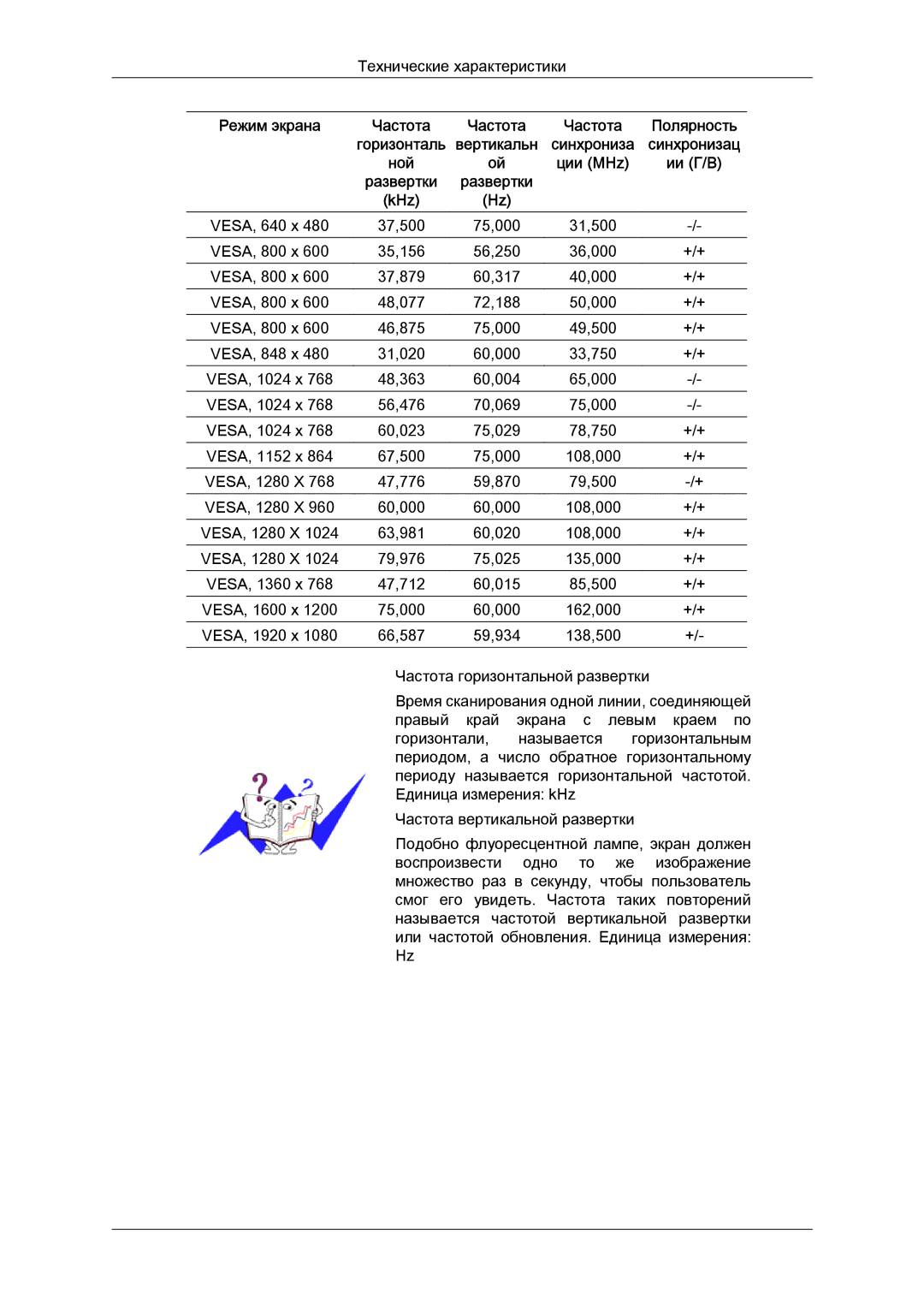 Samsung LH52BPTLBC/EN, LH52BPPLBC/EN manual VESA, 800 x 37,879 60,317 40,000 