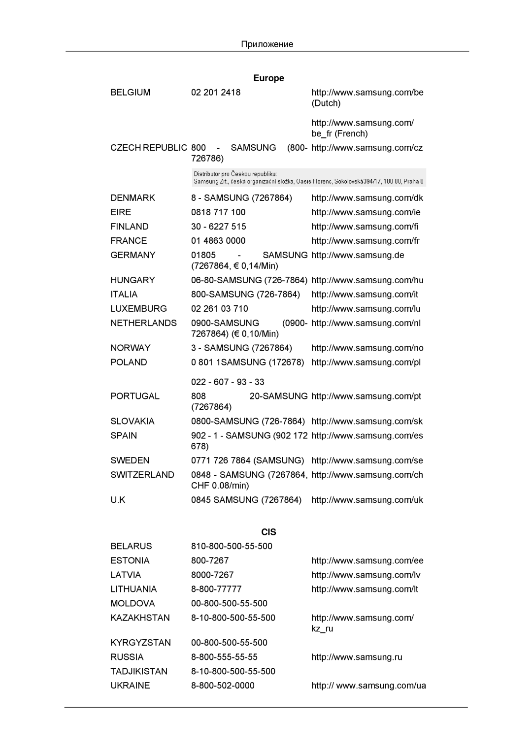 Samsung LH52BPPLBC/EN, LH52BPTLBC/EN manual Cis 