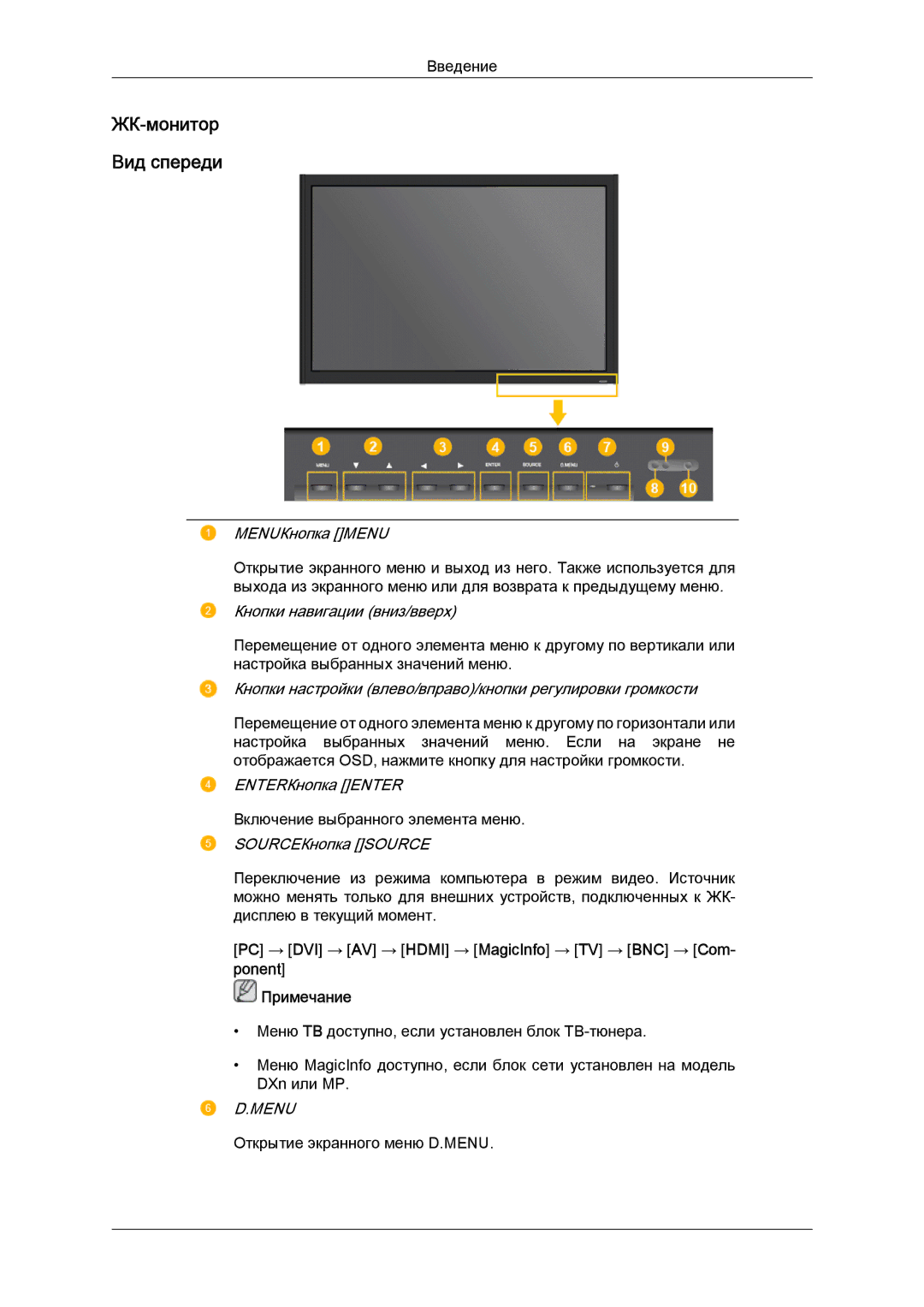 Samsung LH52BPPLBC/EN, LH52BPTLBC/EN manual ЖК-монитор Вид спереди 