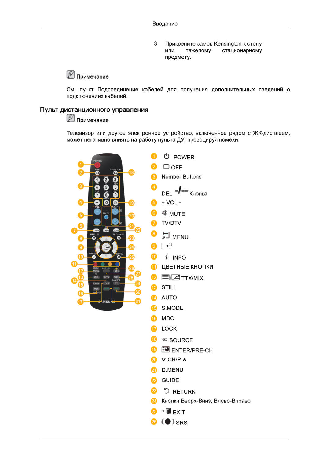 Samsung LH52BPTLBC/EN, LH52BPPLBC/EN manual Пульт дистанционного управления 