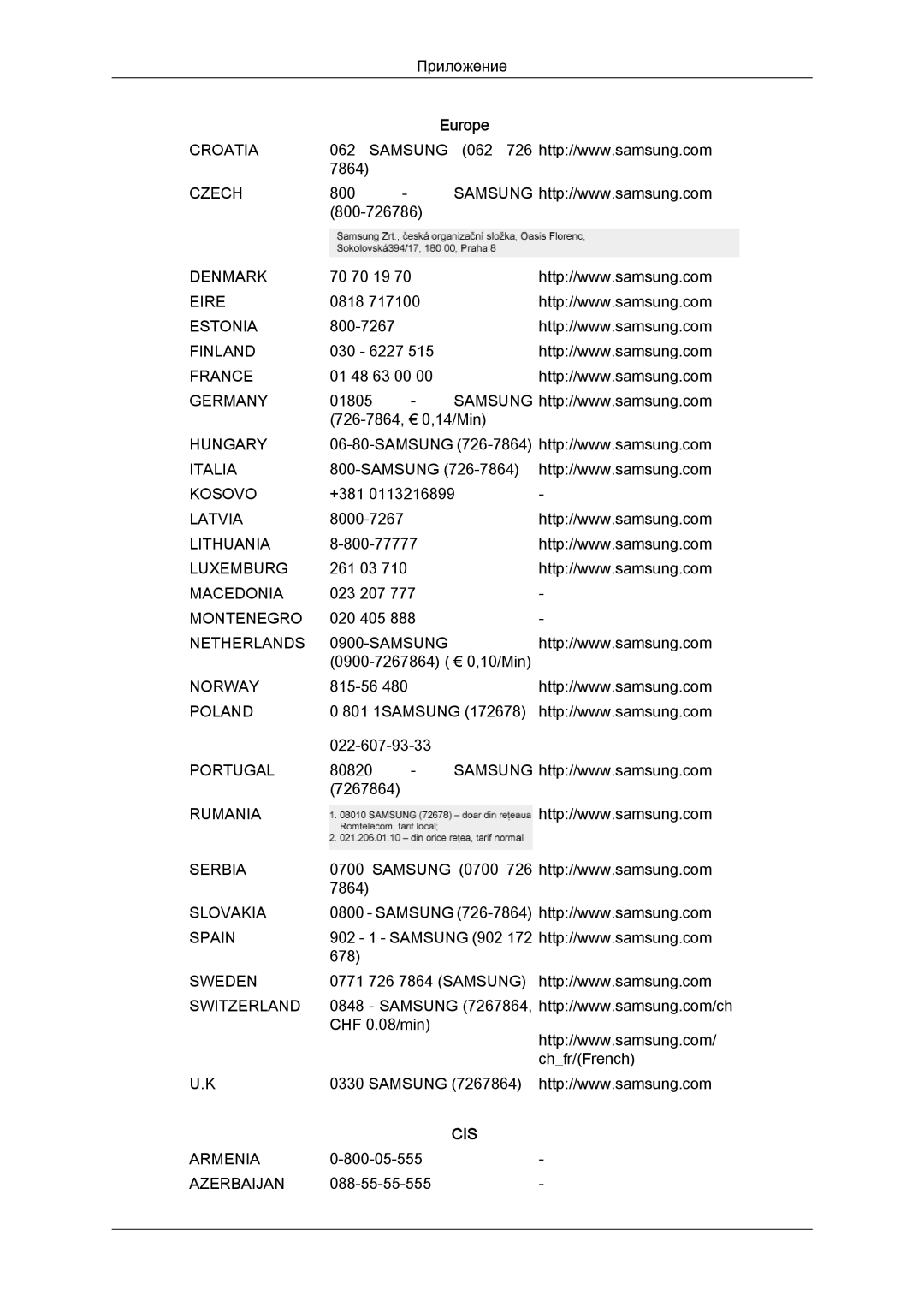 Samsung LH52BPPLBC/EN, LH52BPTLBC/EN manual Cis 