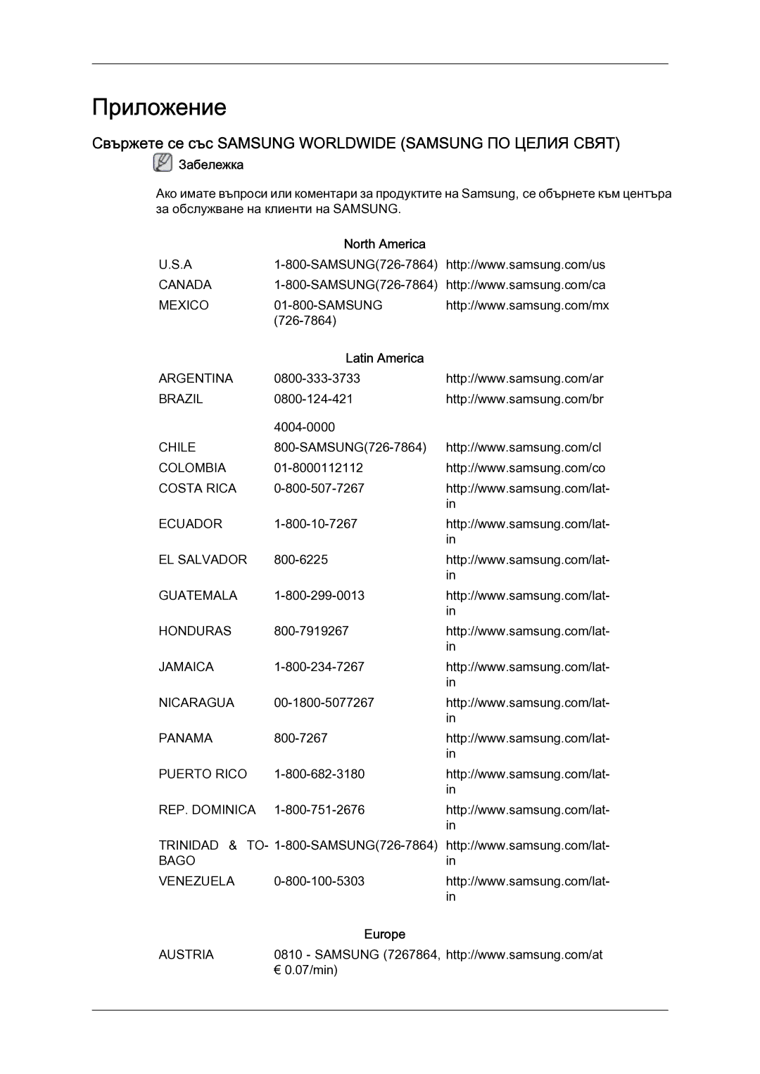 Samsung LH52BPTLBC/EN manual Свържете се със Samsung Worldwide Samsung ПО Целия Свят, North America, Latin America, Europe 