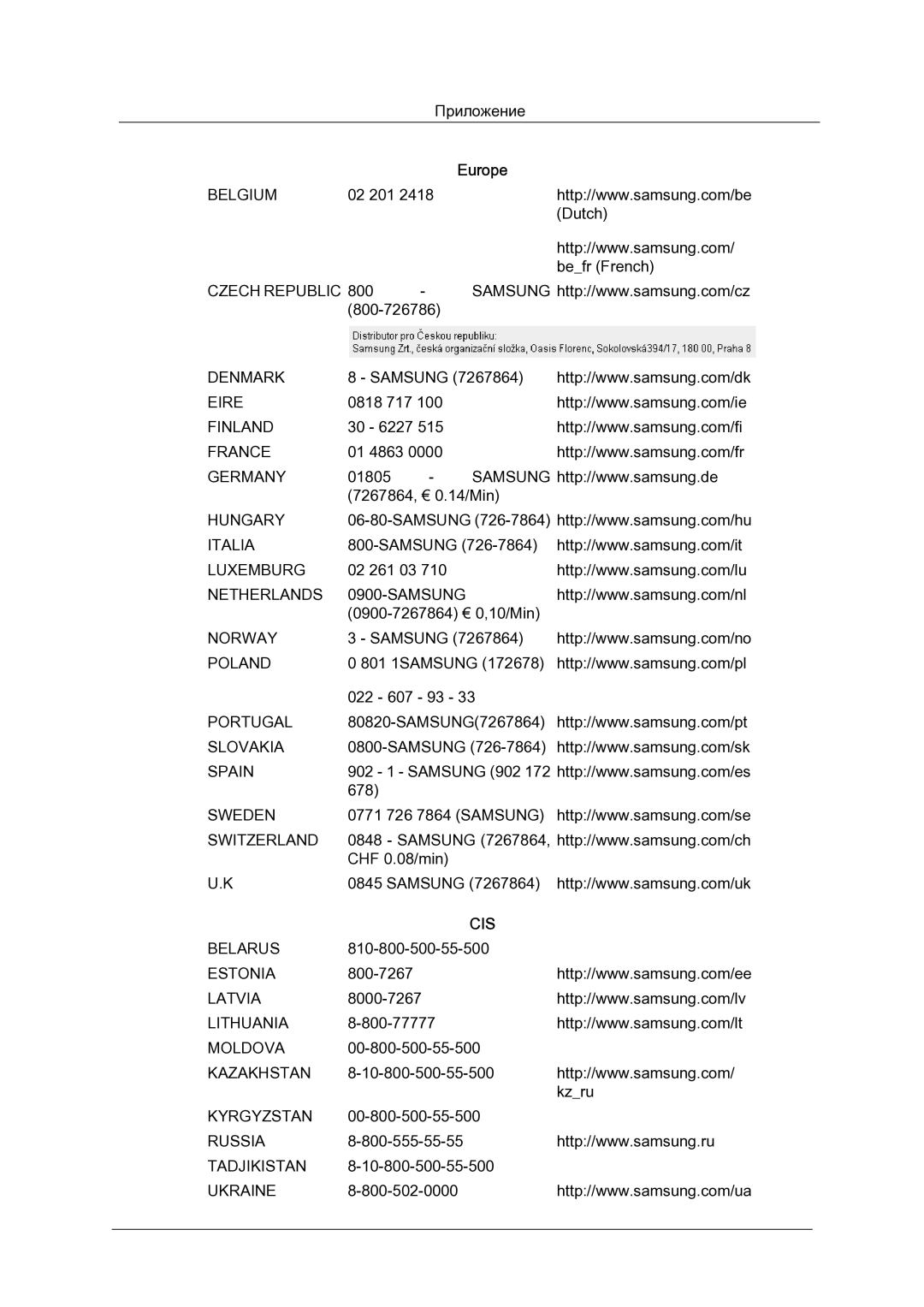 Samsung LH52BPTLBC/EN manual Cis 