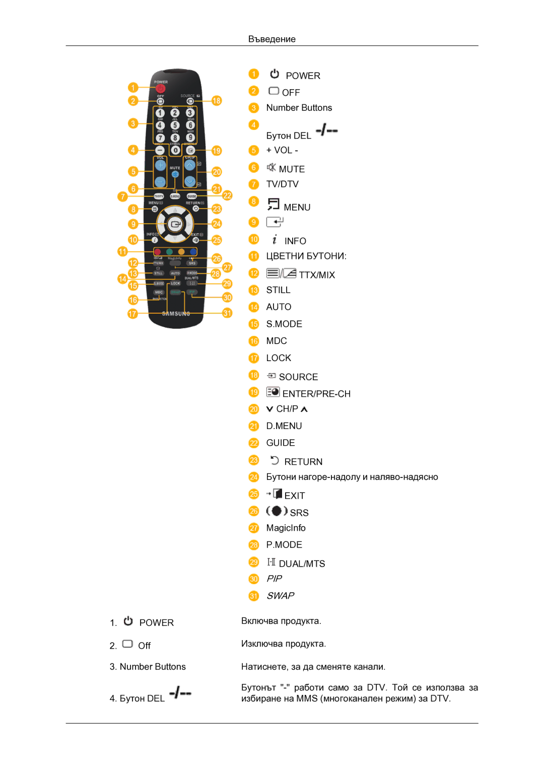 Samsung LH52BPTLBC/EN manual PIP Swap 