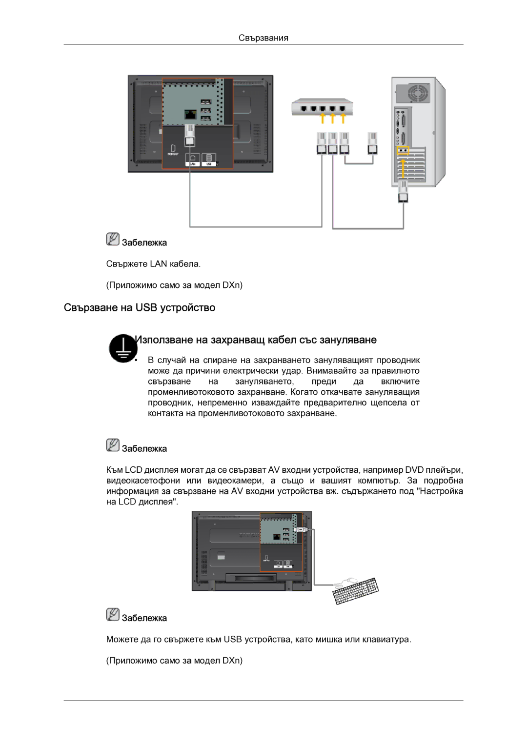 Samsung LH52BPTLBC/EN manual Свържете LAN кабела Приложимо само за модел DXn 