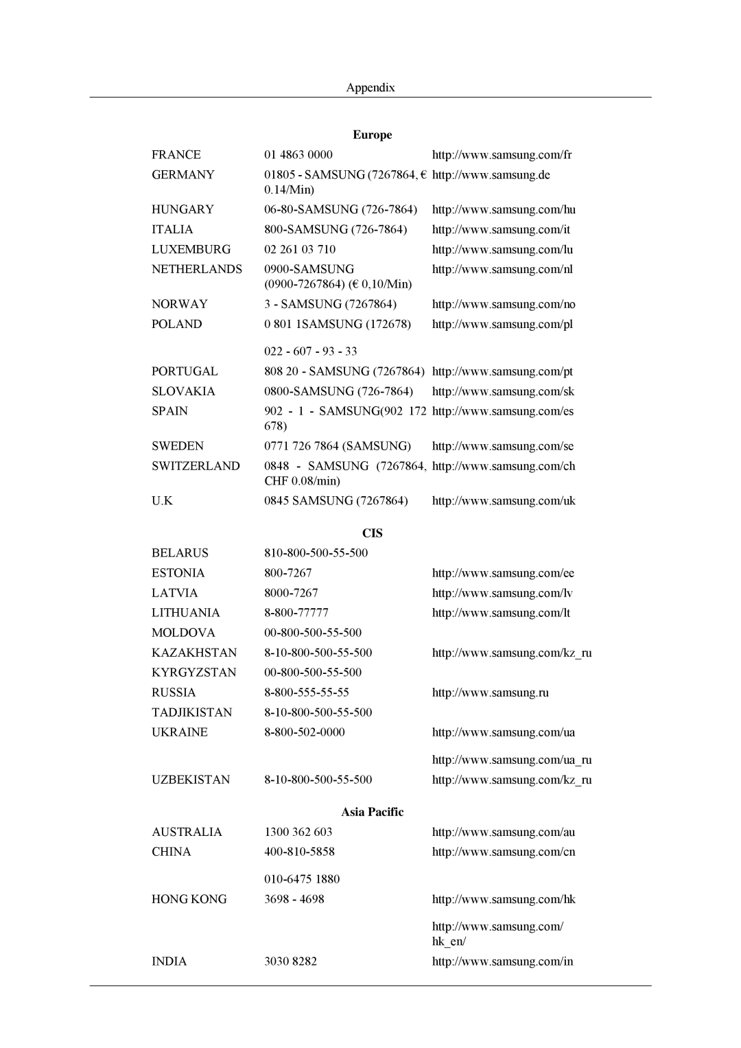 Samsung LH52BPULBC/EN, LH52BPTMBC/EN, LH52BPQLBC/EN, LH52BPTLBC/EN, LH52BPPLBC/EN, LH52BPPLBC/XY, LH52BPTLBC/XY manual Cis 