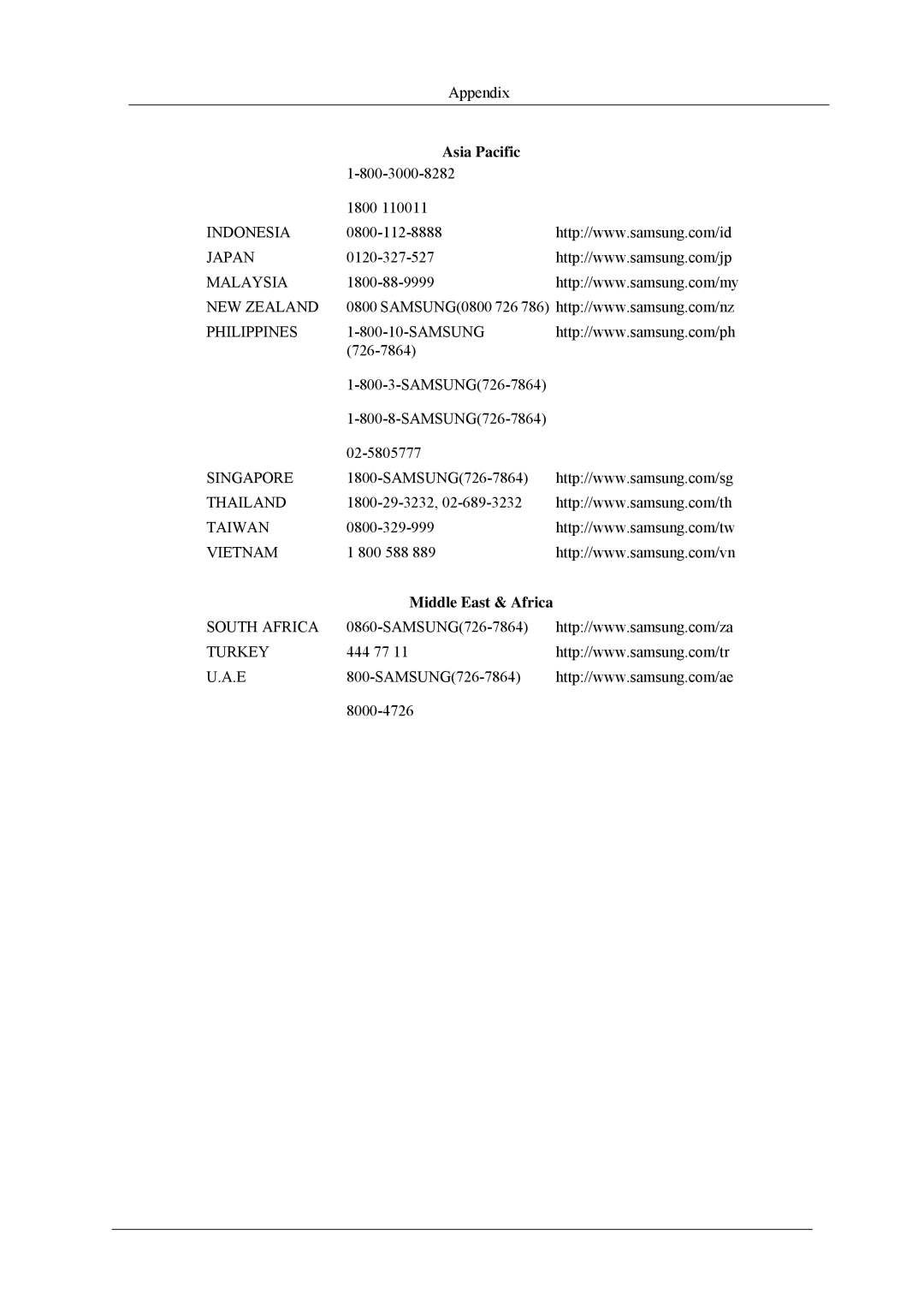 Samsung LH52BPQLBC/EN, LH52BPTMBC/EN, LH52BPULBC/EN, LH52BPTLBC/EN, LH52BPPLBC/EN, LH52BPPLBC/XY manual Middle East & Africa 