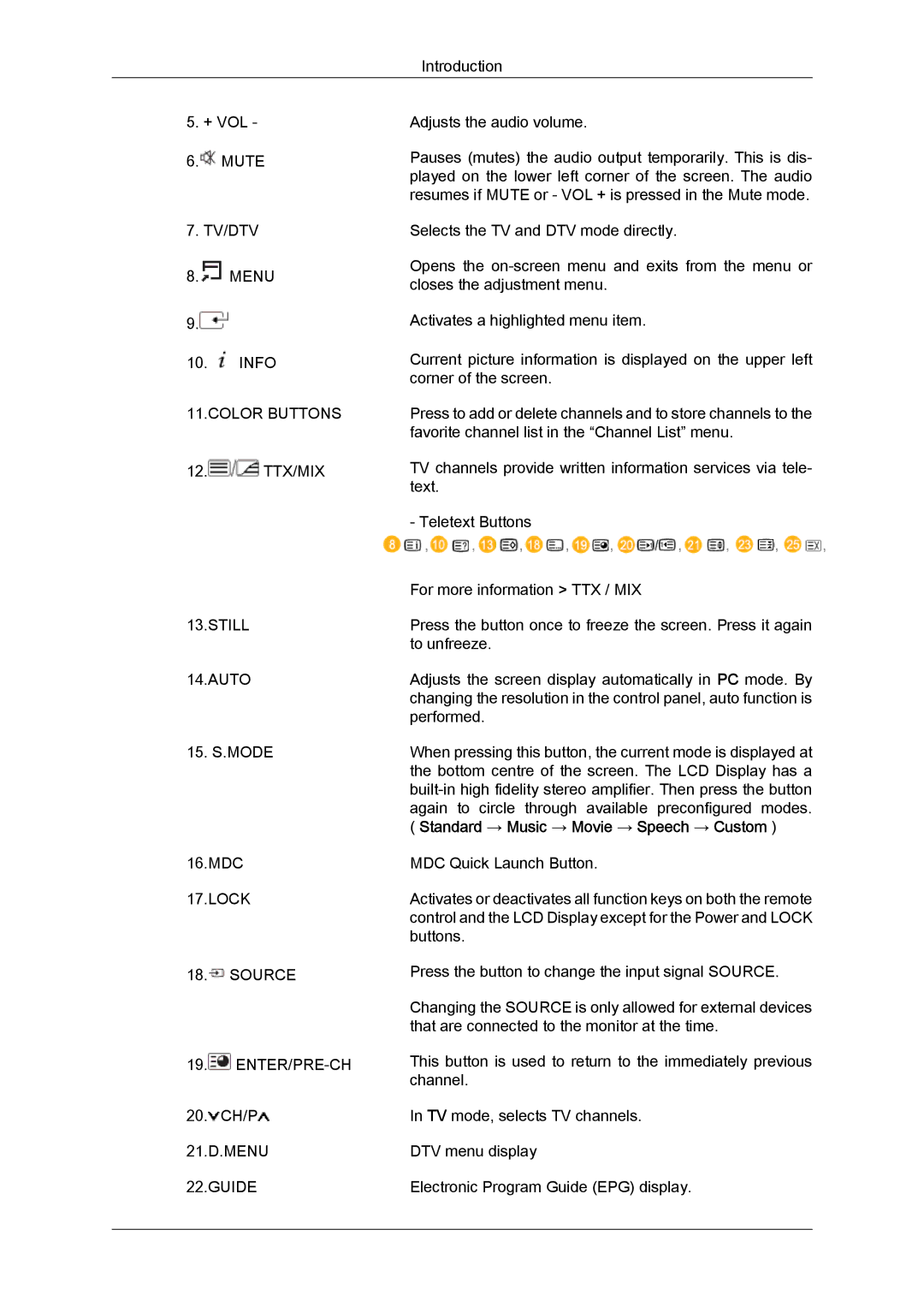 Samsung LH52BPPLBC/EN, LH52BPTMBC/EN, LH52BPULBC/EN, LH52BPQLBC/EN Still Auto, Standard → Music → Movie → Speech → Custom 