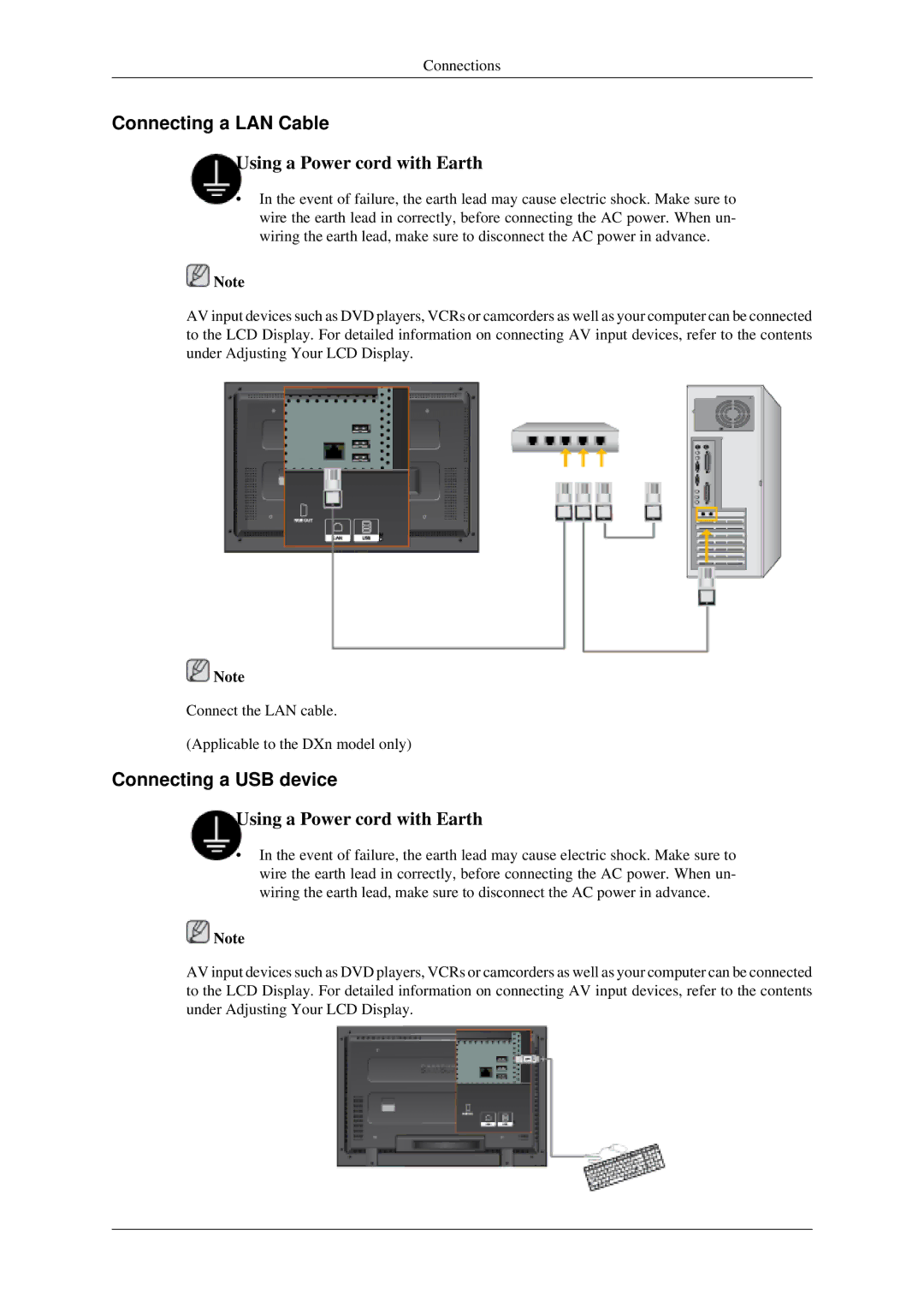 Samsung LH52BPULBC/EN, LH52BPTMBC/EN, LH52BPQLBC/EN, PH42KPPLBC/EN manual Connecting a LAN Cable, Connecting a USB device 