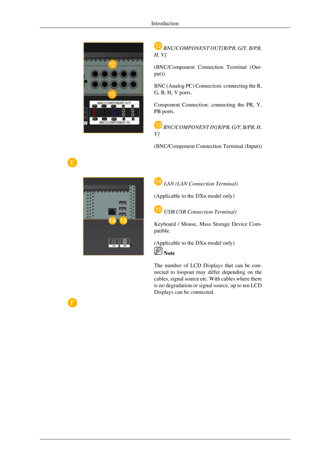 Samsung LH52BPTLBC/XY Bnc/Component Outr/Pr, G/Y, B/Pb, H, Bnc/Component Inr/Pr, G/Y, B/Pb, H, LAN LAN Connection Terminal 