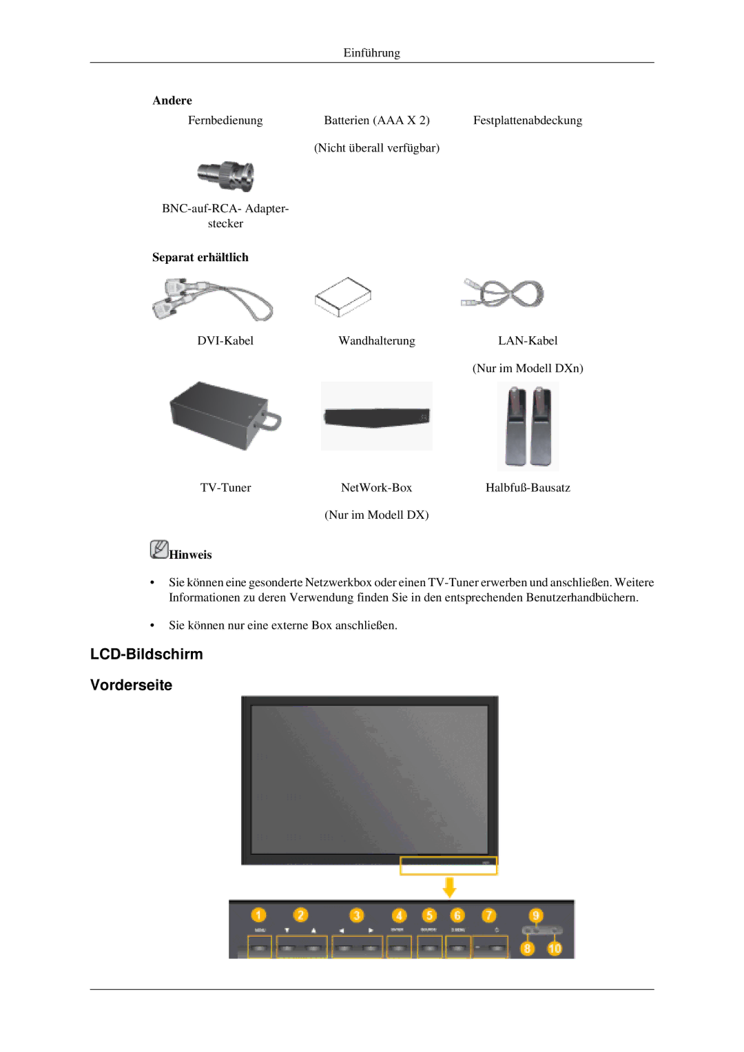 Samsung PH42KPPLBC/EN, LH52BPTMBC/EN, LH52BPULBC/EN, LH52BPQLBC/EN, LH52BPTLBC/EN, LH52BPPLBC/EN LCD-Bildschirm Vorderseite 