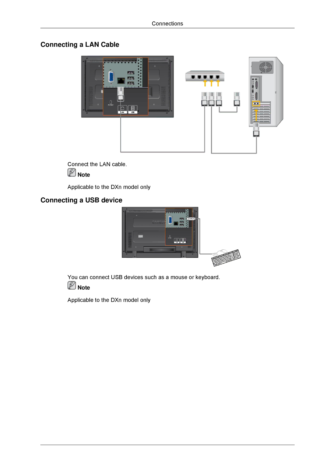 Samsung LH52BPTABC/XY, LH52BPULBC/EN, LH52BPQLBC/EN, LH52BPTLBC/EN manual Connecting a LAN Cable, Connecting a USB device 