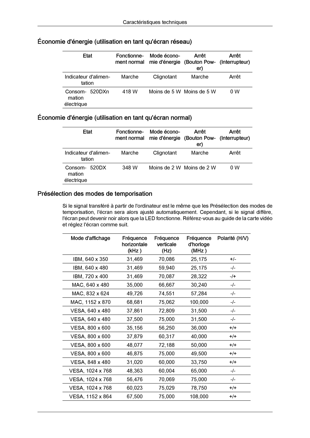 Samsung LH52BPULBC/EN manual Économie dénergie utilisation en tant quécran réseau, Présélection des modes de temporisation 