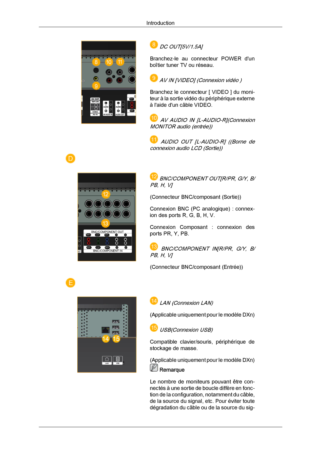 Samsung LH52BPPLBC/EN, LH52BPULBC/EN, LH52BPQLBC/EN, LH52BPTLBC/EN manual Bnc/Component Outr/Pr, G/Y, B/ Pb, H 