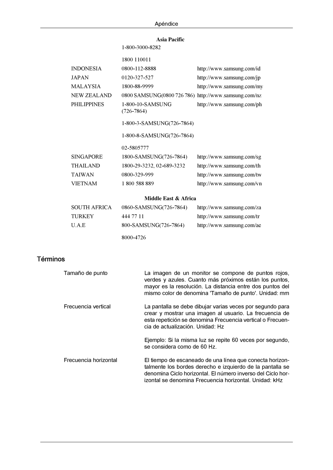 Samsung LH52BPQLBC/EN, LH52BPULBC/EN, LH52BPTLBC/EN, LH52BPPLBC/EN manual Términos 