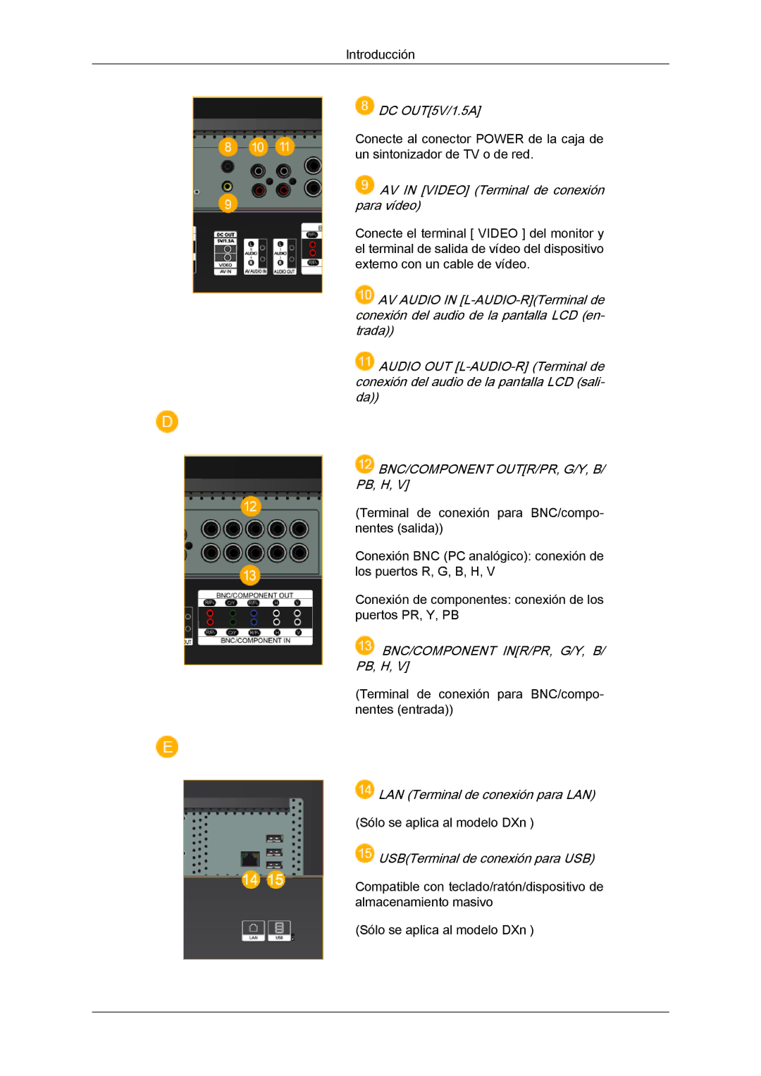 Samsung LH52BPPLBC/EN, LH52BPULBC/EN, LH52BPQLBC/EN, LH52BPTLBC/EN manual Bnc/Component Outr/Pr, G/Y, B/ Pb, H 