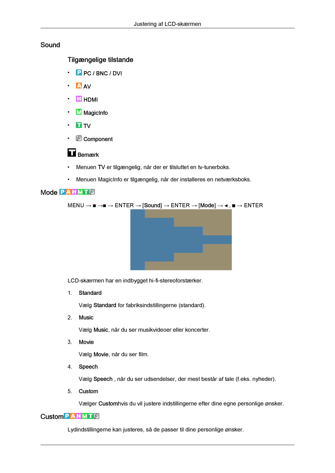 Samsung LH52BPPLBC/EN, LH52BPULBC/EN, LH52BPQLBC/EN manual Sound Tilgængelige tilstande, Standard, Music, Movie, Speech 