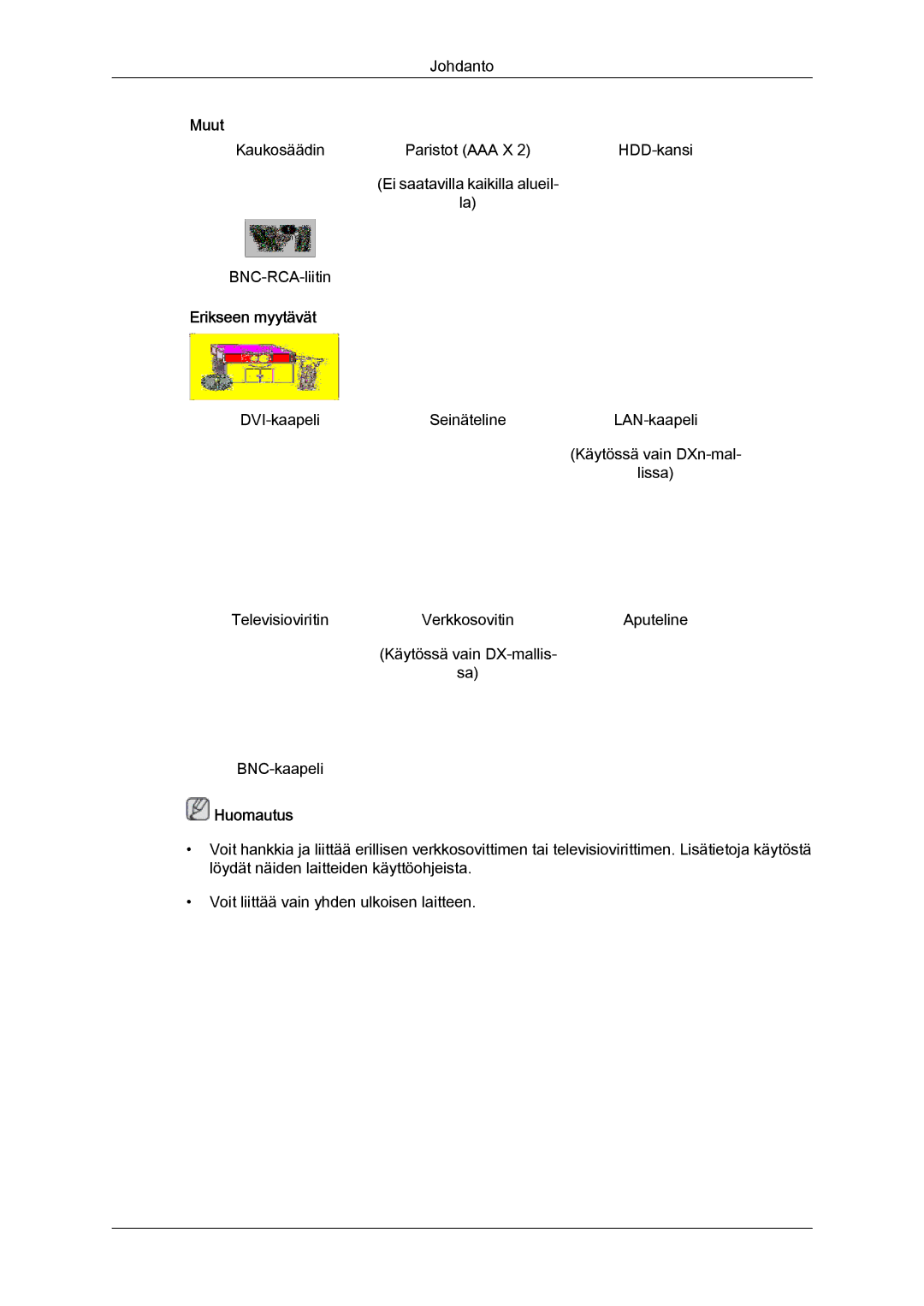 Samsung LH52BPPLBC/EN, LH52BPULBC/EN, LH52BPQLBC/EN, LH52BPTLBC/EN manual Erikseen myytävät 