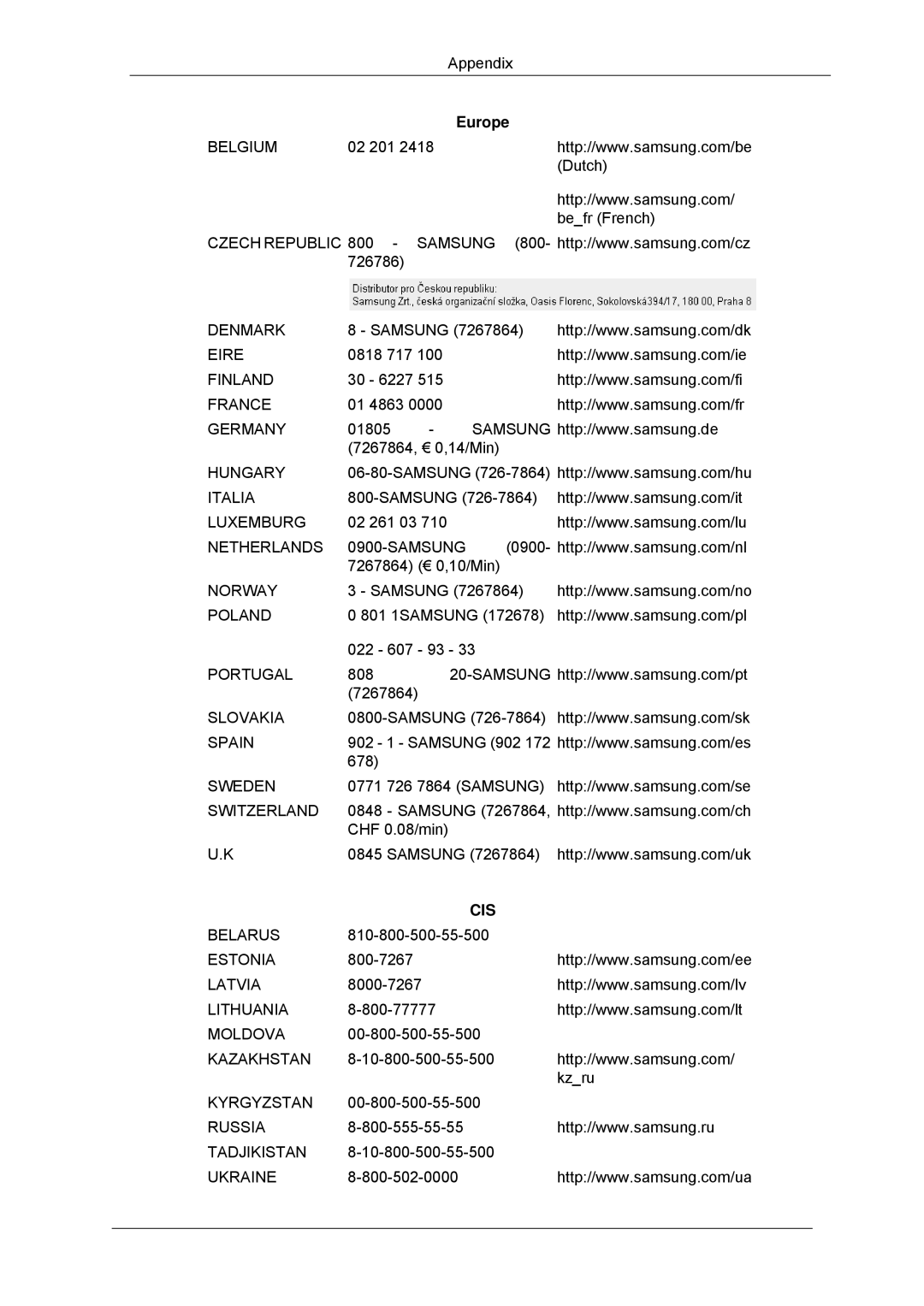 Samsung LH52BPPLBC/EN, LH52BPULBC/EN, LH52BPQLBC/EN, LH52BPTLBC/EN manual Cis 