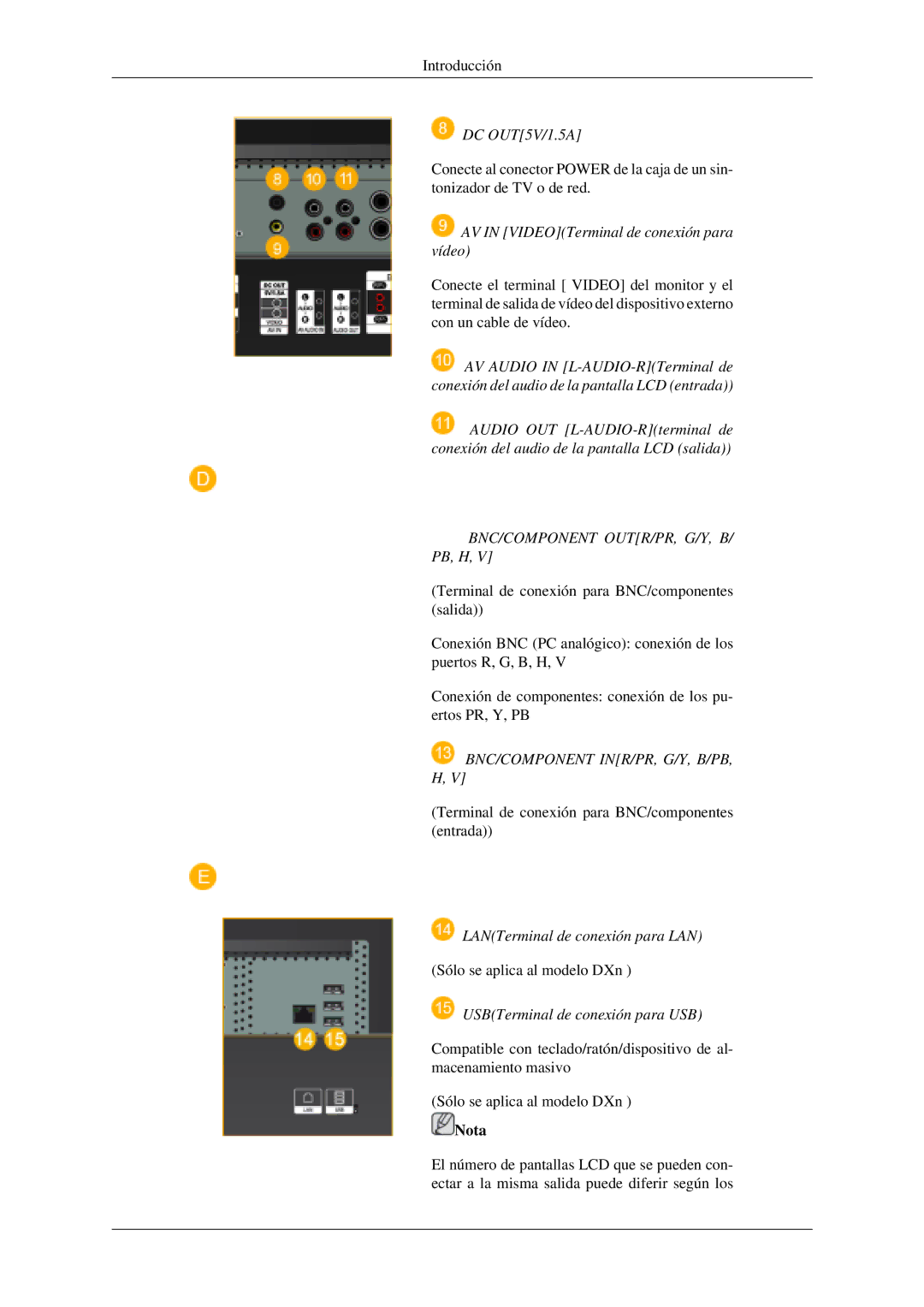 Samsung PH42KPPLBC/EN, LH52BPULBC/EN, LH52BPQLBC/EN, LH52BPTLBC/EN, LH52BPPLBC/EN manual Bnc/Component Outr/Pr, G/Y, B/ Pb, H 