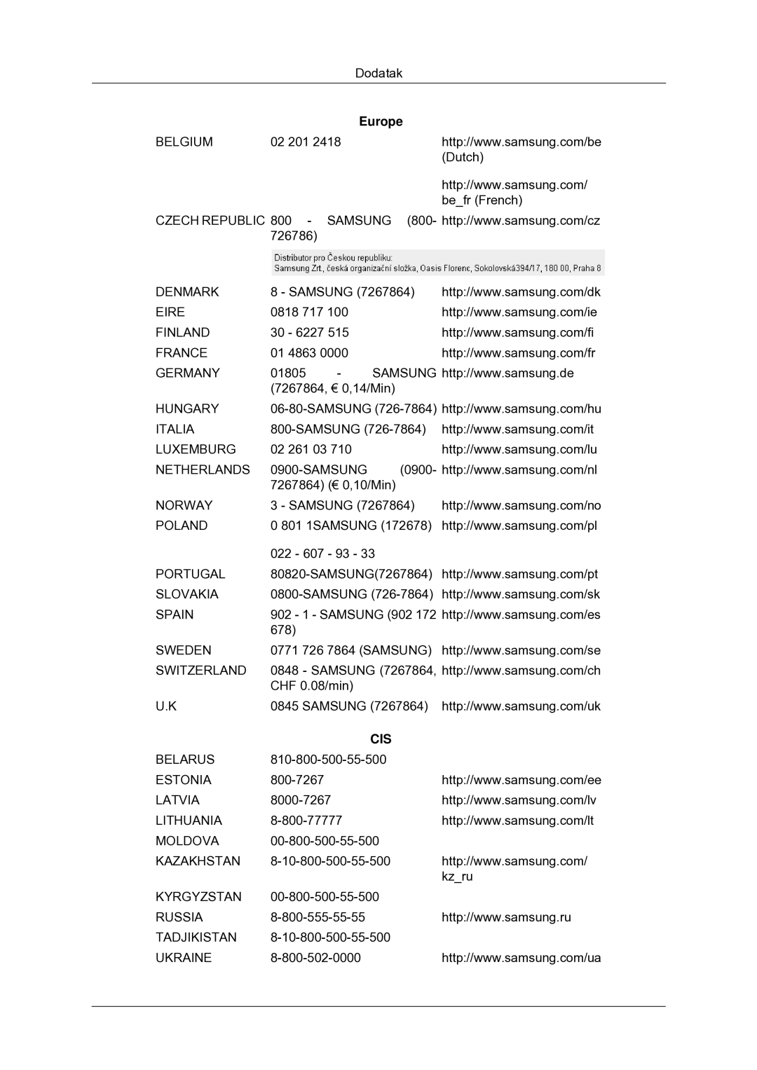 Samsung LH52BPULBC/EN manual Cis 