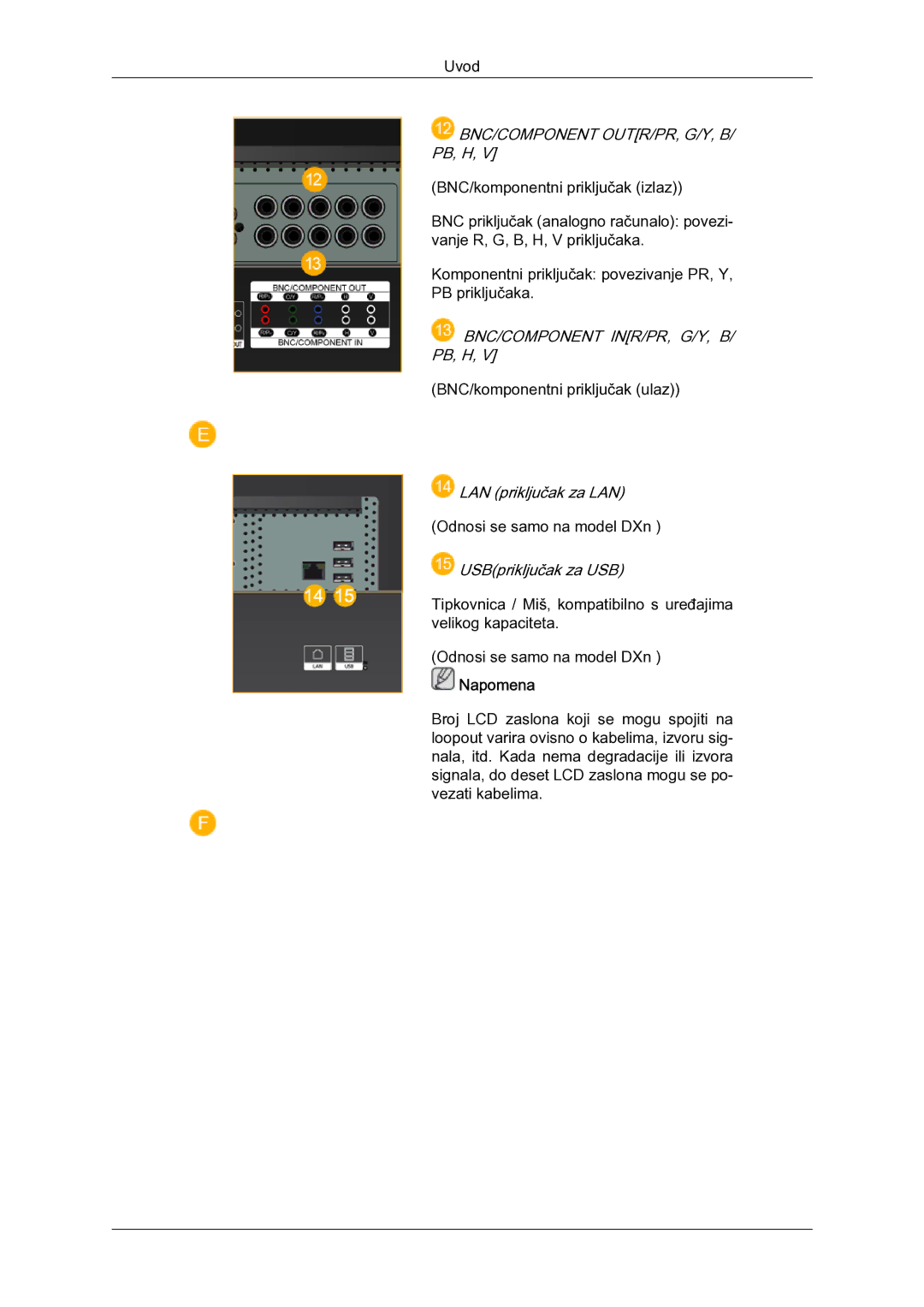 Samsung LH52BPULBC/EN manual Bnc/Component Outr/Pr, G/Y, B/ Pb, H 