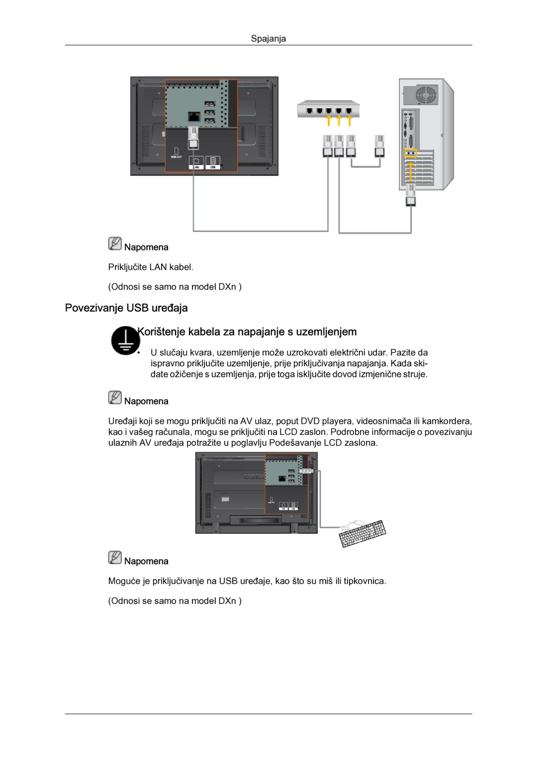 Samsung LH52BPULBC/EN manual Priključite LAN kabel Odnosi se samo na model DXn 