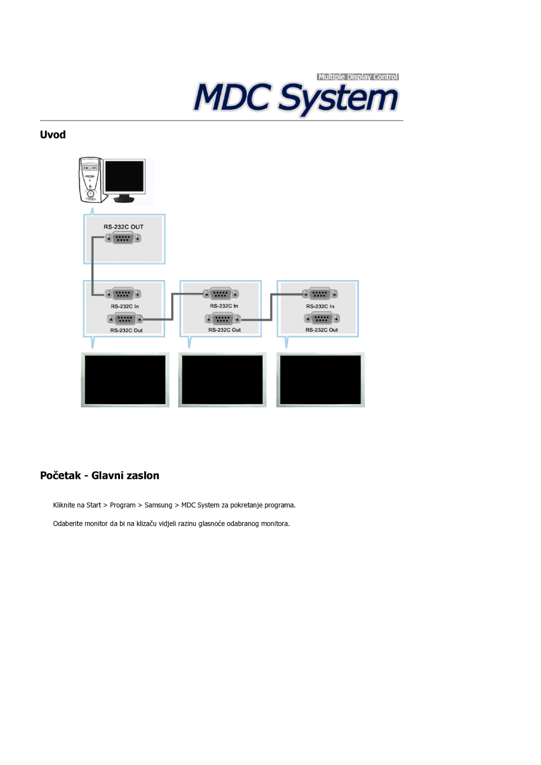 Samsung LH52BPULBC/EN manual Uvod Početak Glavni zaslon 