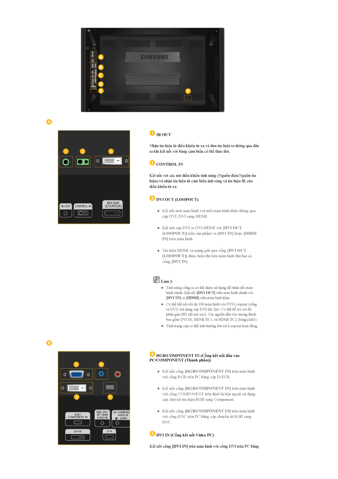 Samsung LH46CPPLBB/XY, LH55CPPLBB/XY, LH55CPPLBB/XS manual Ir Out 