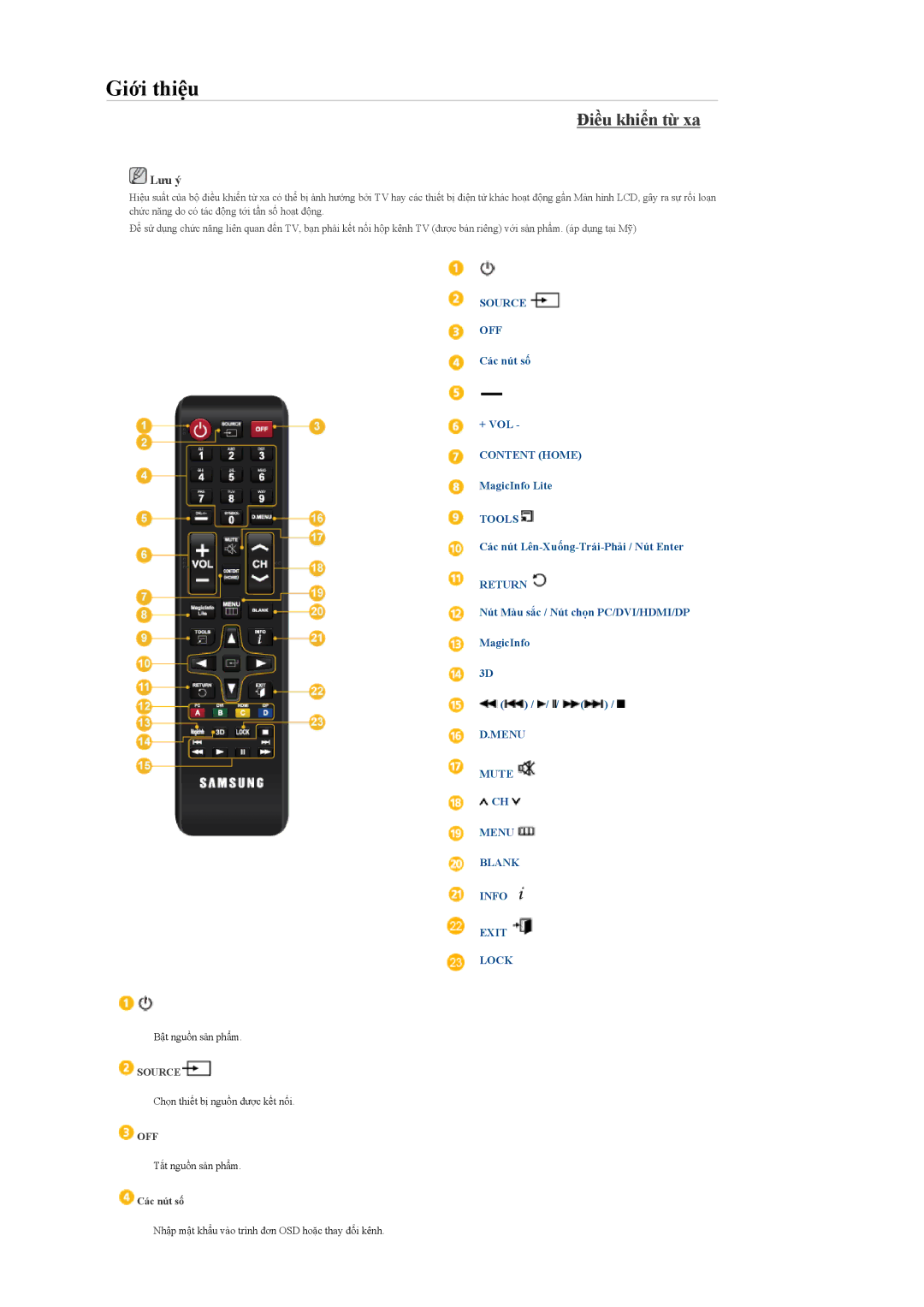 Samsung LH46CPPLBB/XY, LH55CPPLBB/XY, LH55CPPLBB/XS manual Điều khiển từ xa, Menu Mute Blank Info Exit Lock 