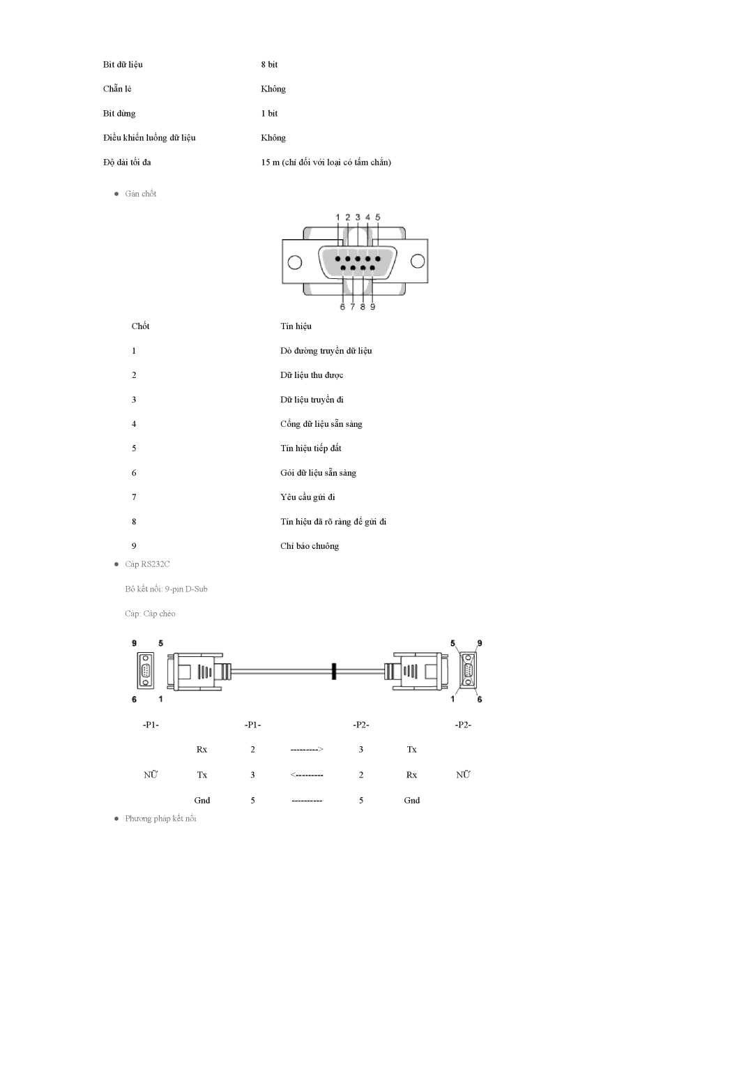 Samsung LH55CPPLBB/XS, LH55CPPLBB/XY, LH46CPPLBB/XY manual Chỉ báo chuông 