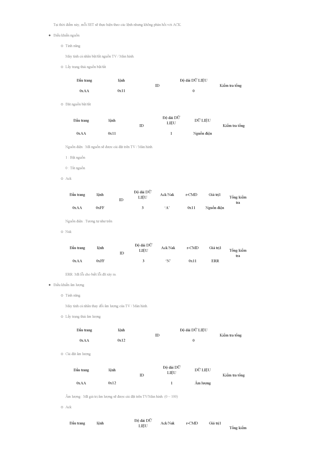 Samsung LH55CPPLBB/XY, LH55CPPLBB/XS, LH46CPPLBB/XY manual Liệu 