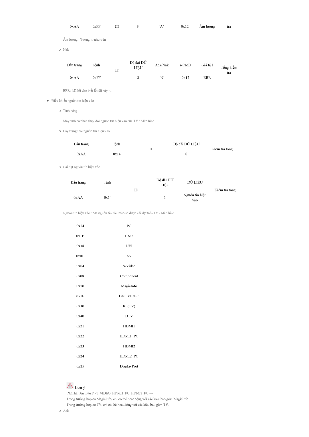 Samsung LH55CPPLBB/XS, LH55CPPLBB/XY, LH46CPPLBB/XY manual Dvi 