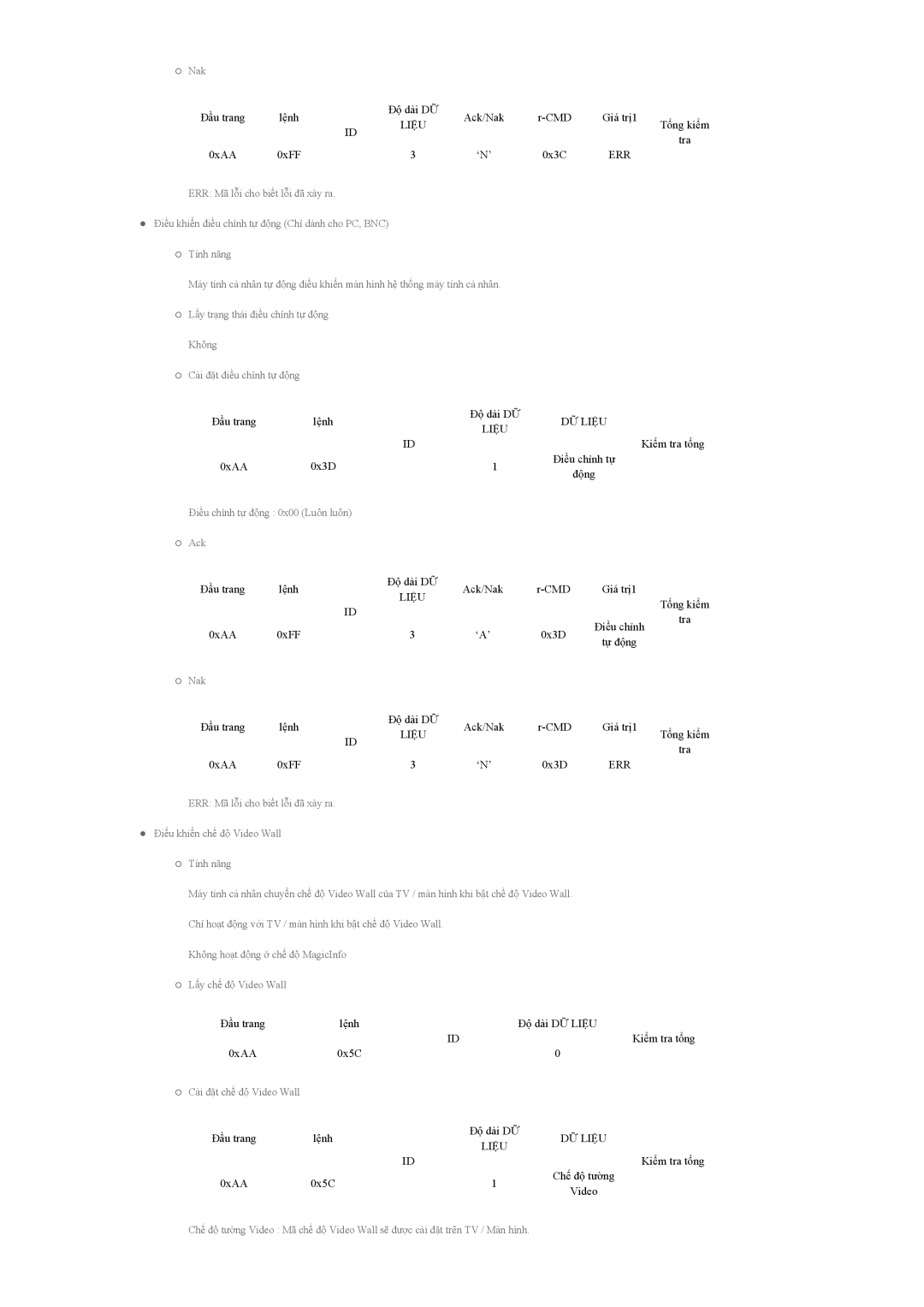 Samsung LH55CPPLBB/XS, LH55CPPLBB/XY, LH46CPPLBB/XY manual 0xAA 0x3D 