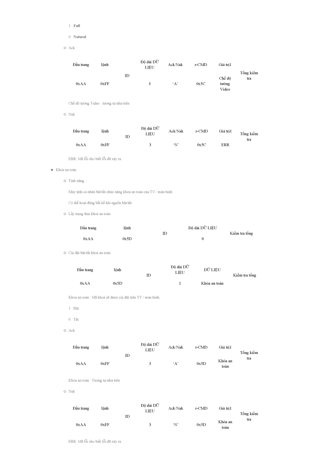 Samsung LH46CPPLBB/XY, LH55CPPLBB/XY, LH55CPPLBB/XS manual Tường Video 