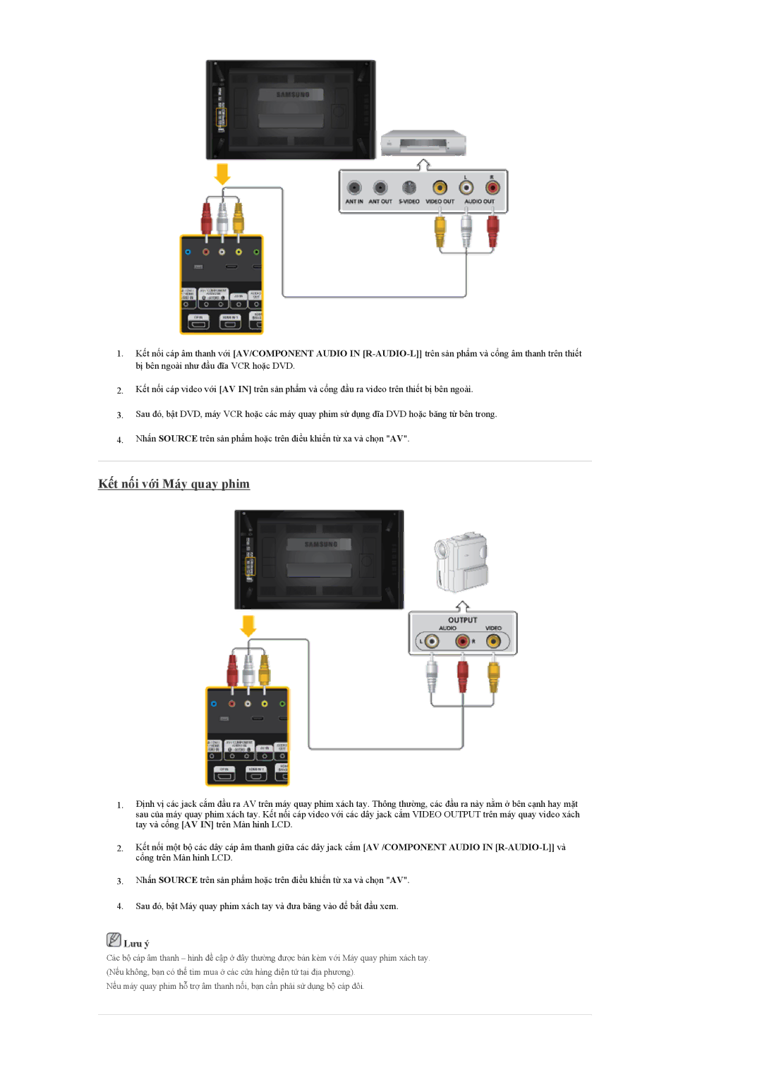 Samsung LH55CPPLBB/XY, LH55CPPLBB/XS, LH46CPPLBB/XY manual Kết nối với Máy quay phim 