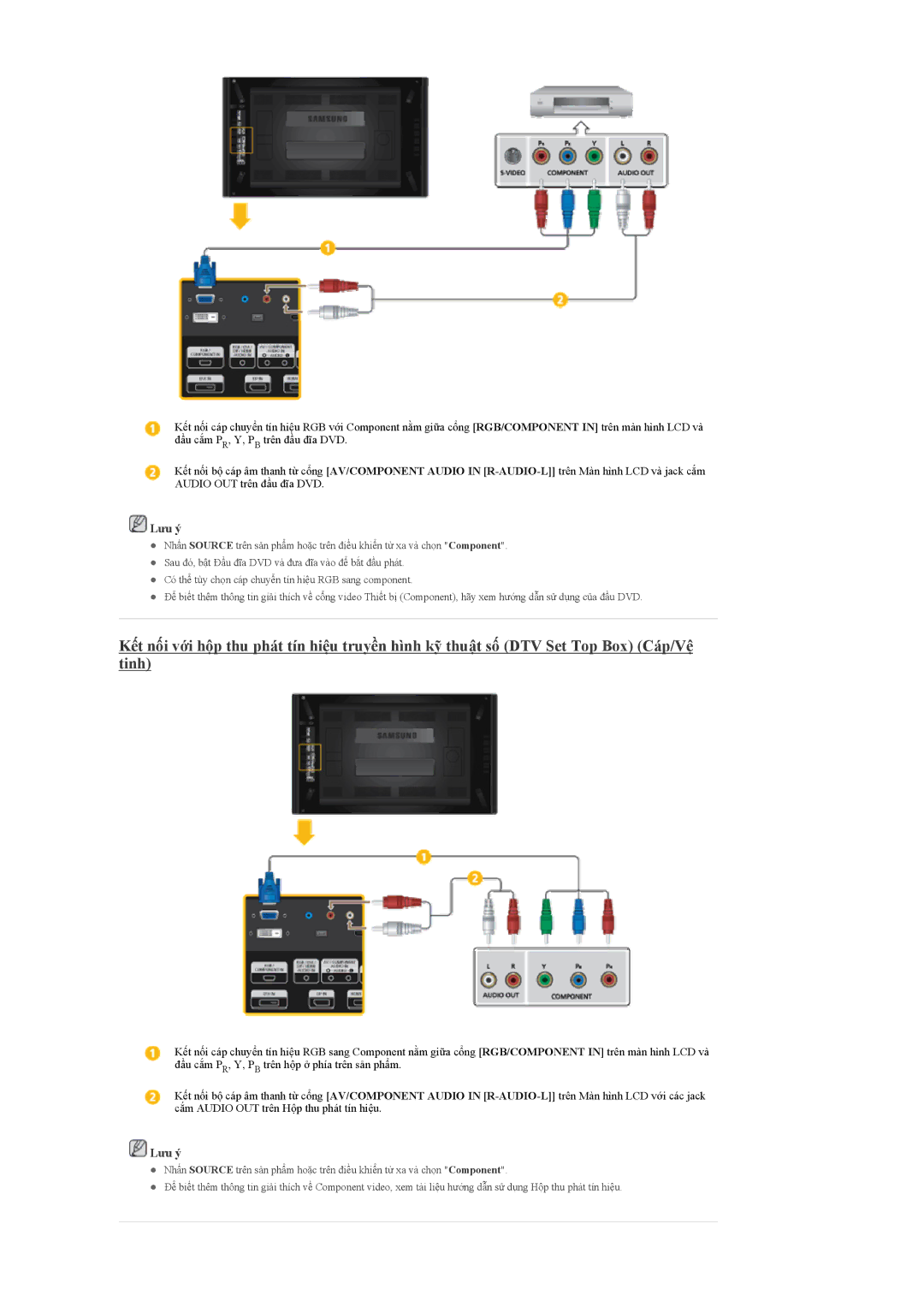 Samsung LH46CPPLBB/XY, LH55CPPLBB/XY, LH55CPPLBB/XS manual Lưu ý 