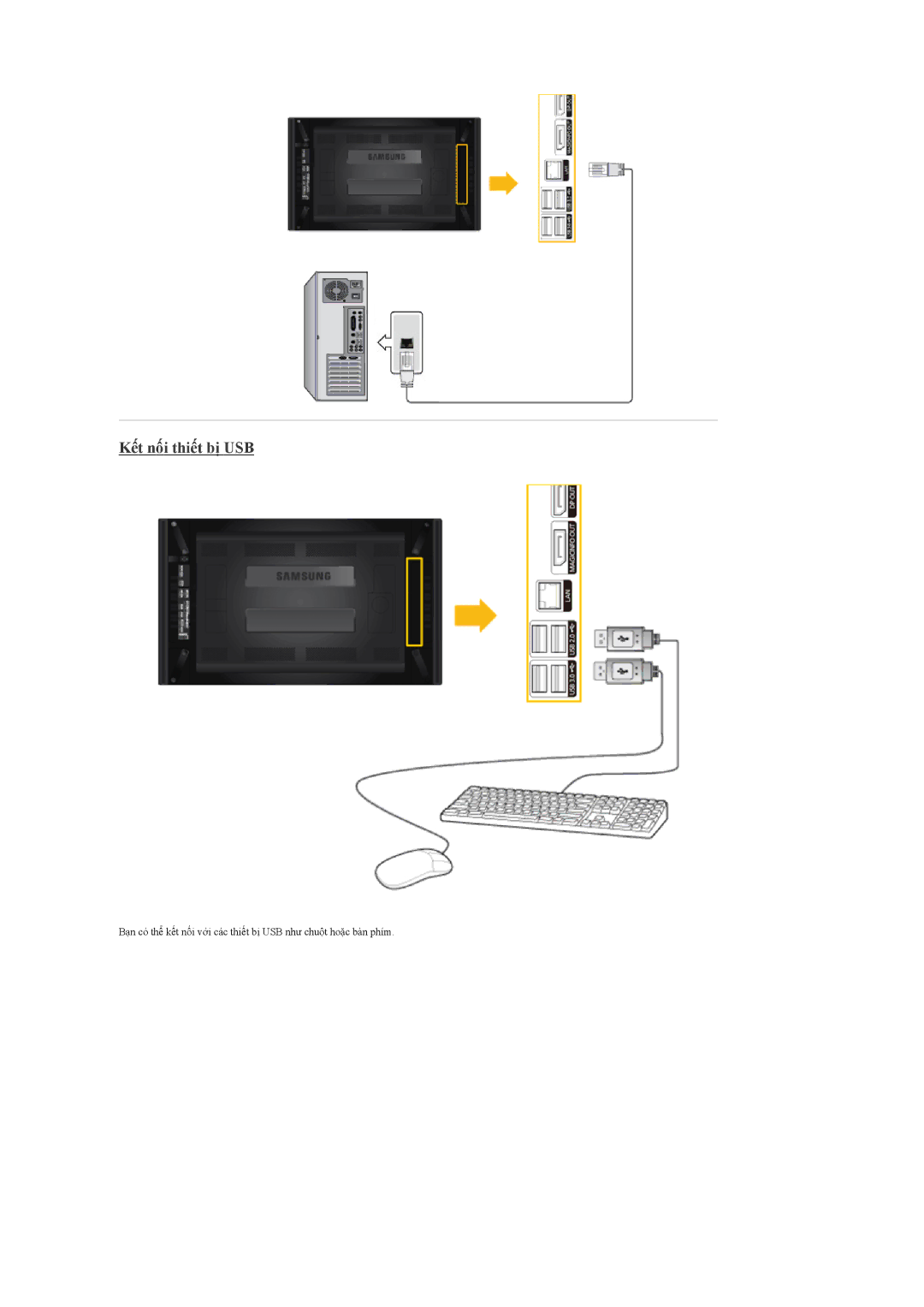 Samsung LH55CPPLBB/XY, LH55CPPLBB/XS, LH46CPPLBB/XY manual Kết nối thiết bị USB 