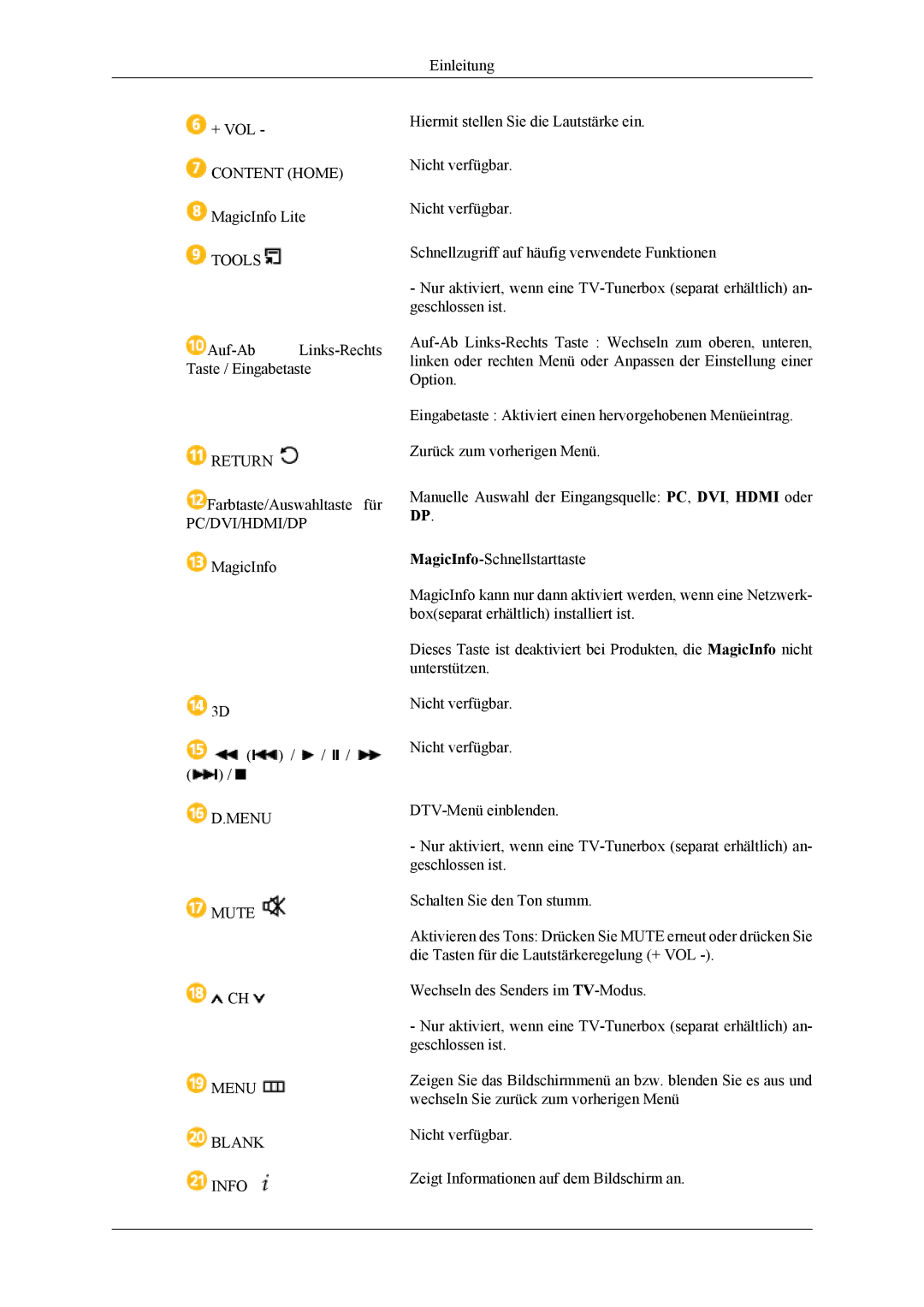 Samsung LH46CPPLBB/EN, LH55CPPLBB/ZA, LH55CPPLBB/EN manual Menu 