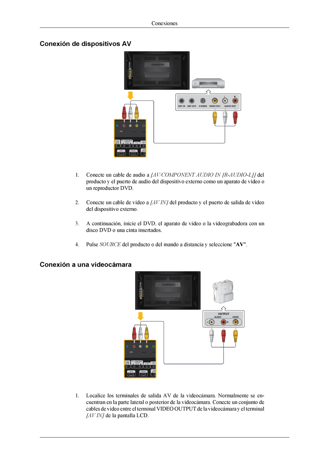 Samsung LH46CPPLBB/EN, LH55CPPLBB/ZA, LH55CPPLBB/EN manual Conexión de dispositivos AV, Conexión a una videocámara 